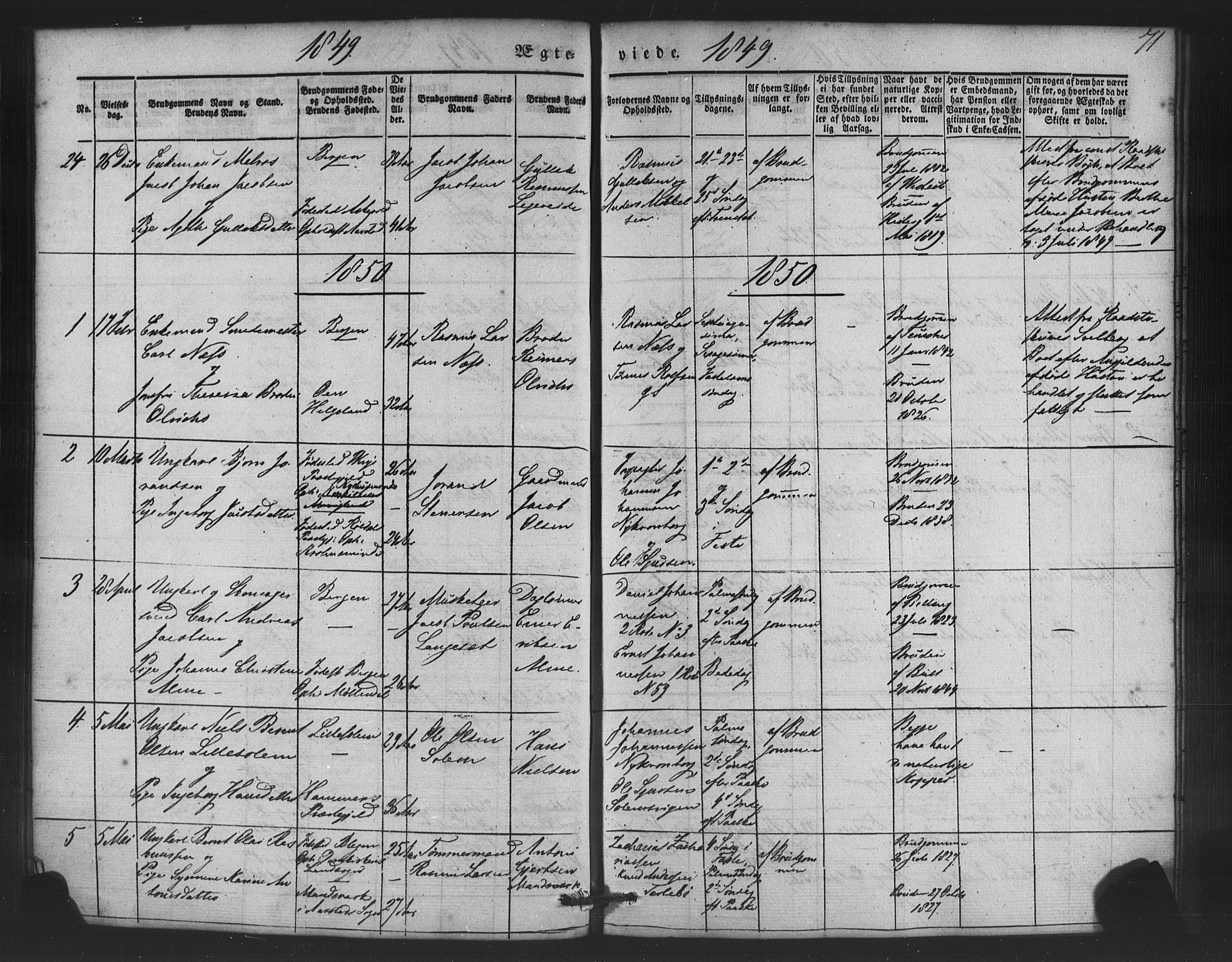 St. Jørgens hospital og Årstad sokneprestembete, AV/SAB-A-99934: Parish register (copy) no. A 5, 1844-1871, p. 71