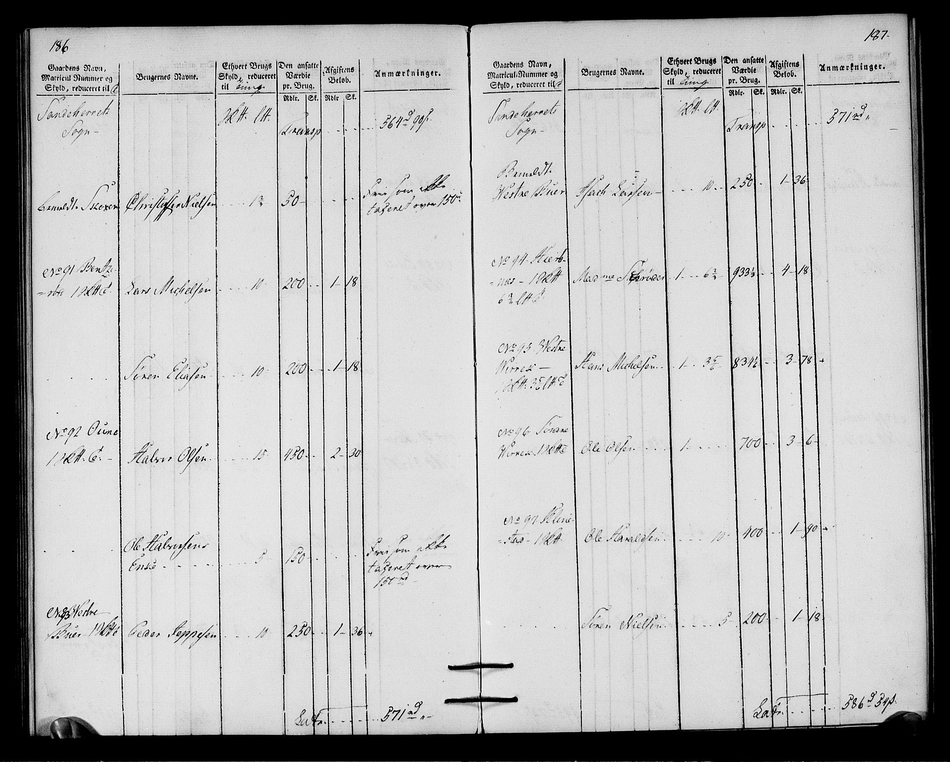 Rentekammeret inntil 1814, Realistisk ordnet avdeling, AV/RA-EA-4070/N/Ne/Nea/L0179: Larvik grevskap. Oppebørselsregister, 1803, p. 96