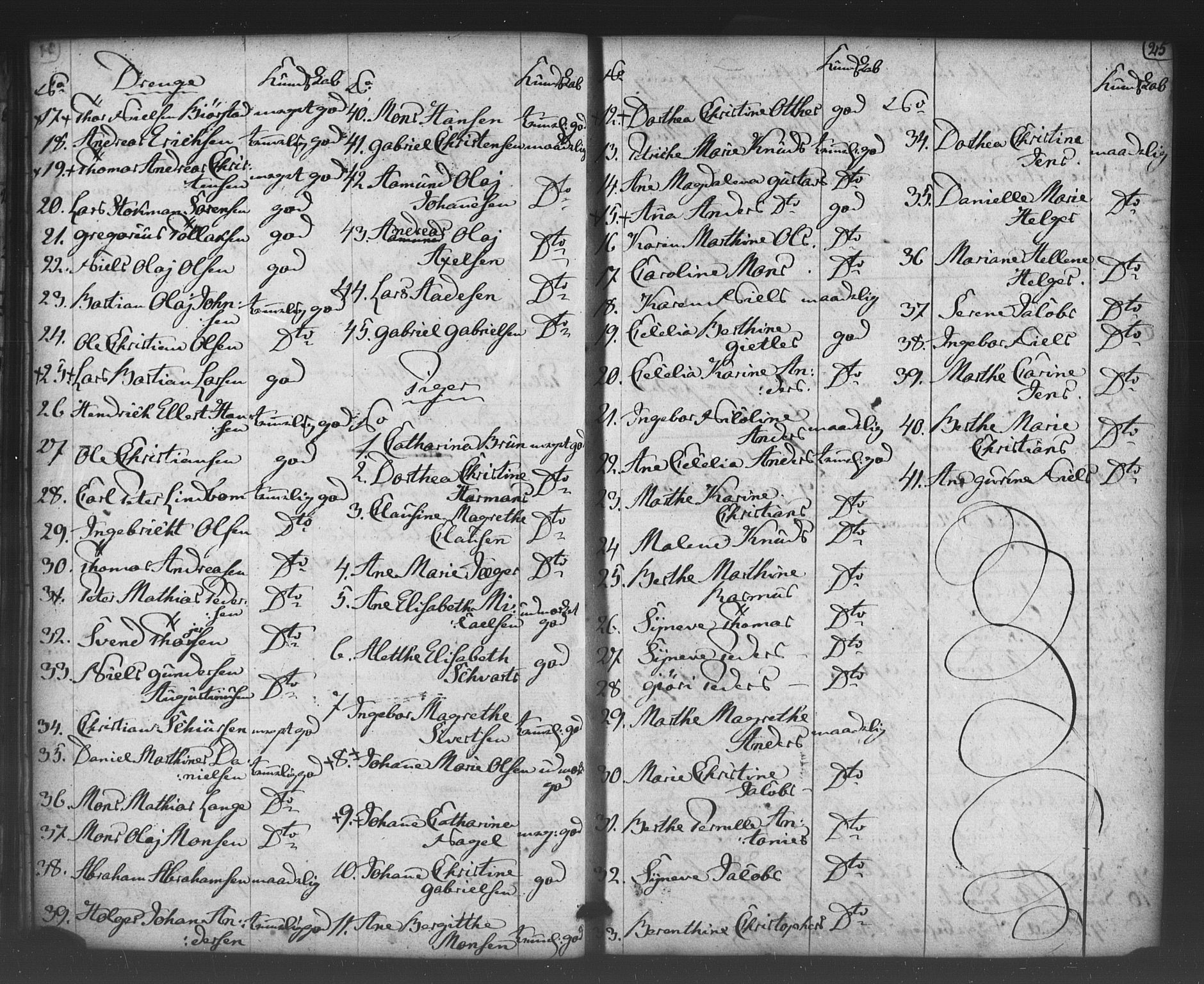 Korskirken sokneprestembete, AV/SAB-A-76101/H/Haa/L0066: Curate's parish register no. A 1, 1826-1843, p. 25