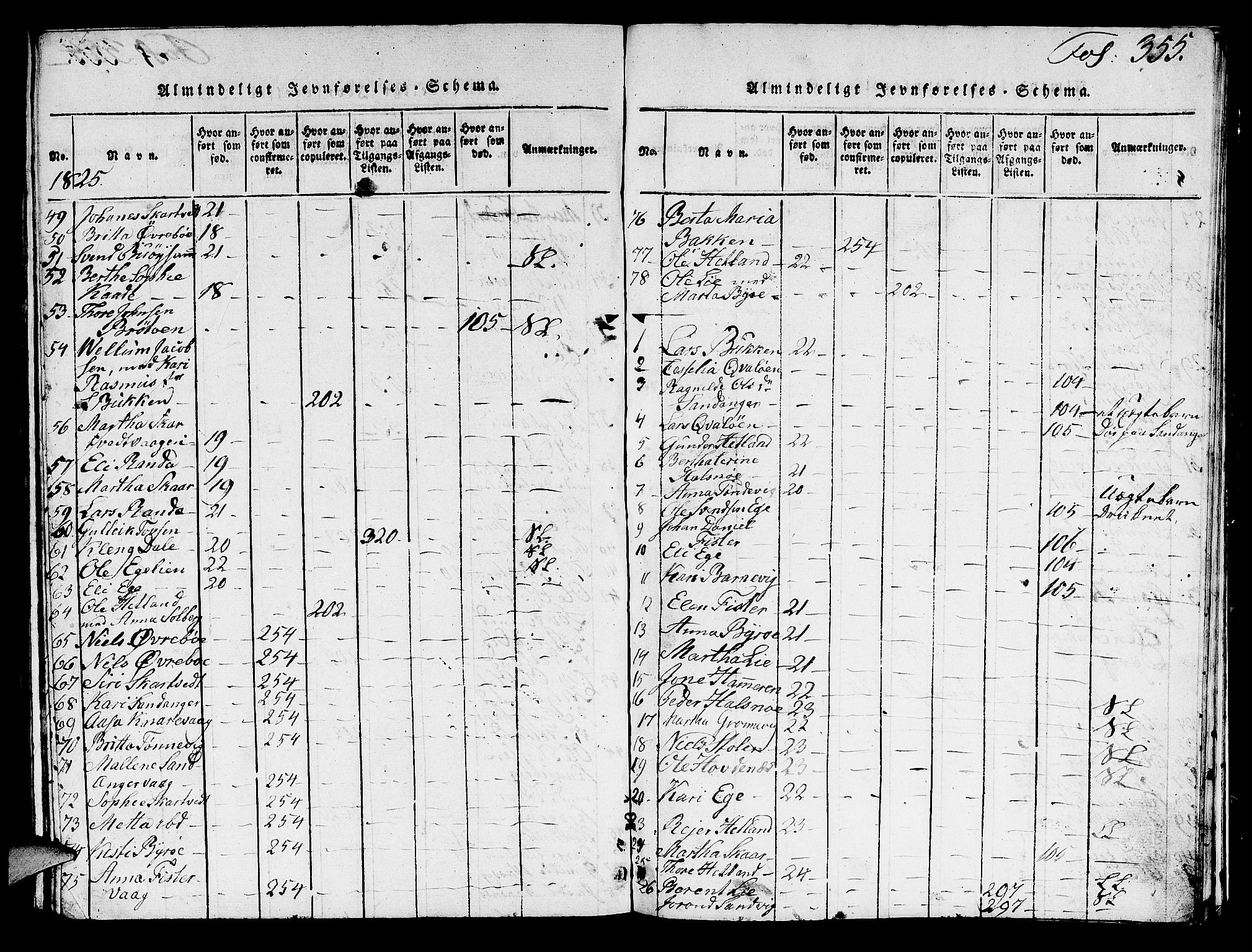 Hjelmeland sokneprestkontor, AV/SAST-A-101843/01/V/L0003: Parish register (copy) no. B 3, 1816-1841, p. 355