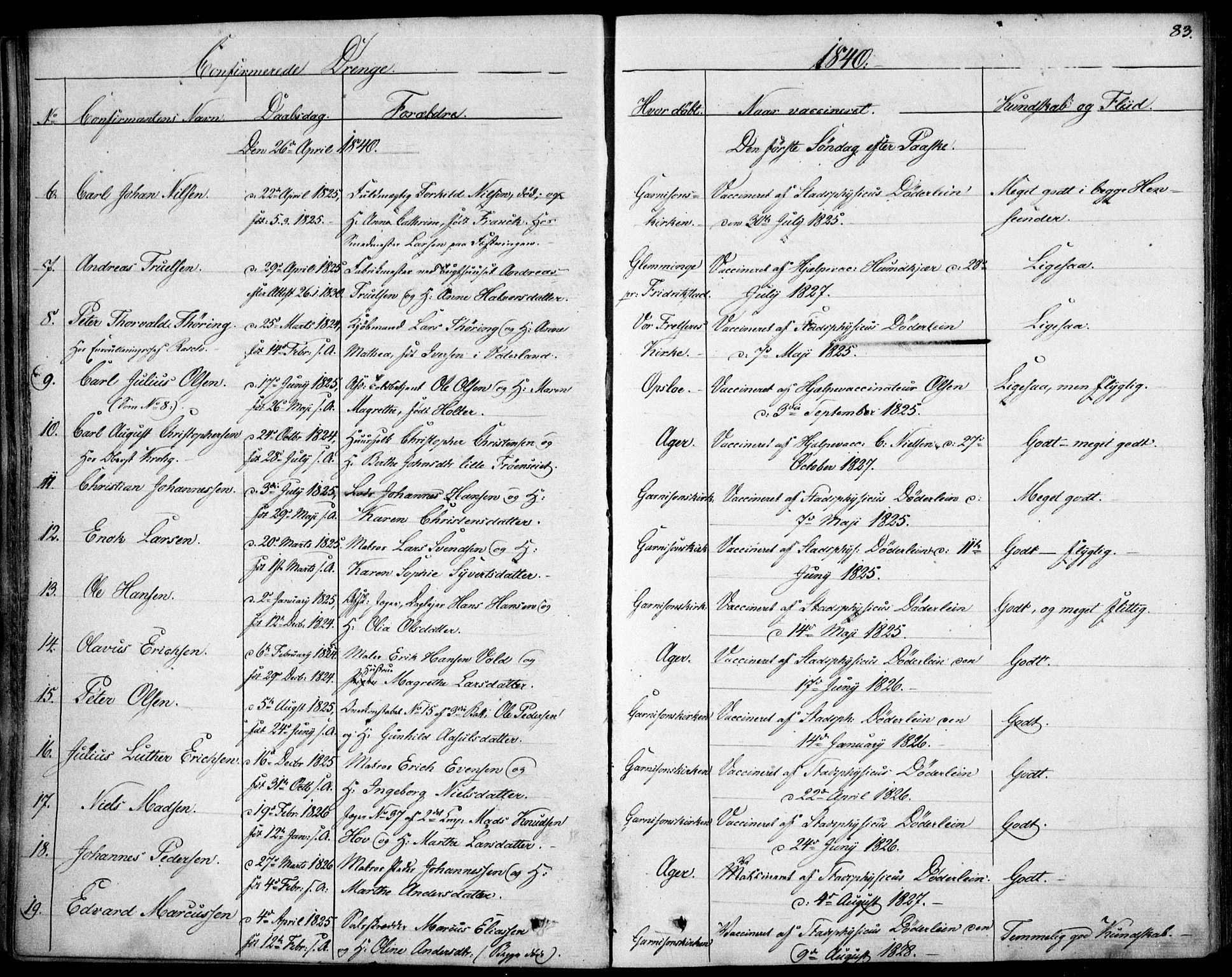 Garnisonsmenigheten Kirkebøker, AV/SAO-A-10846/F/Fa/L0007: Parish register (official) no. 7, 1828-1881, p. 83