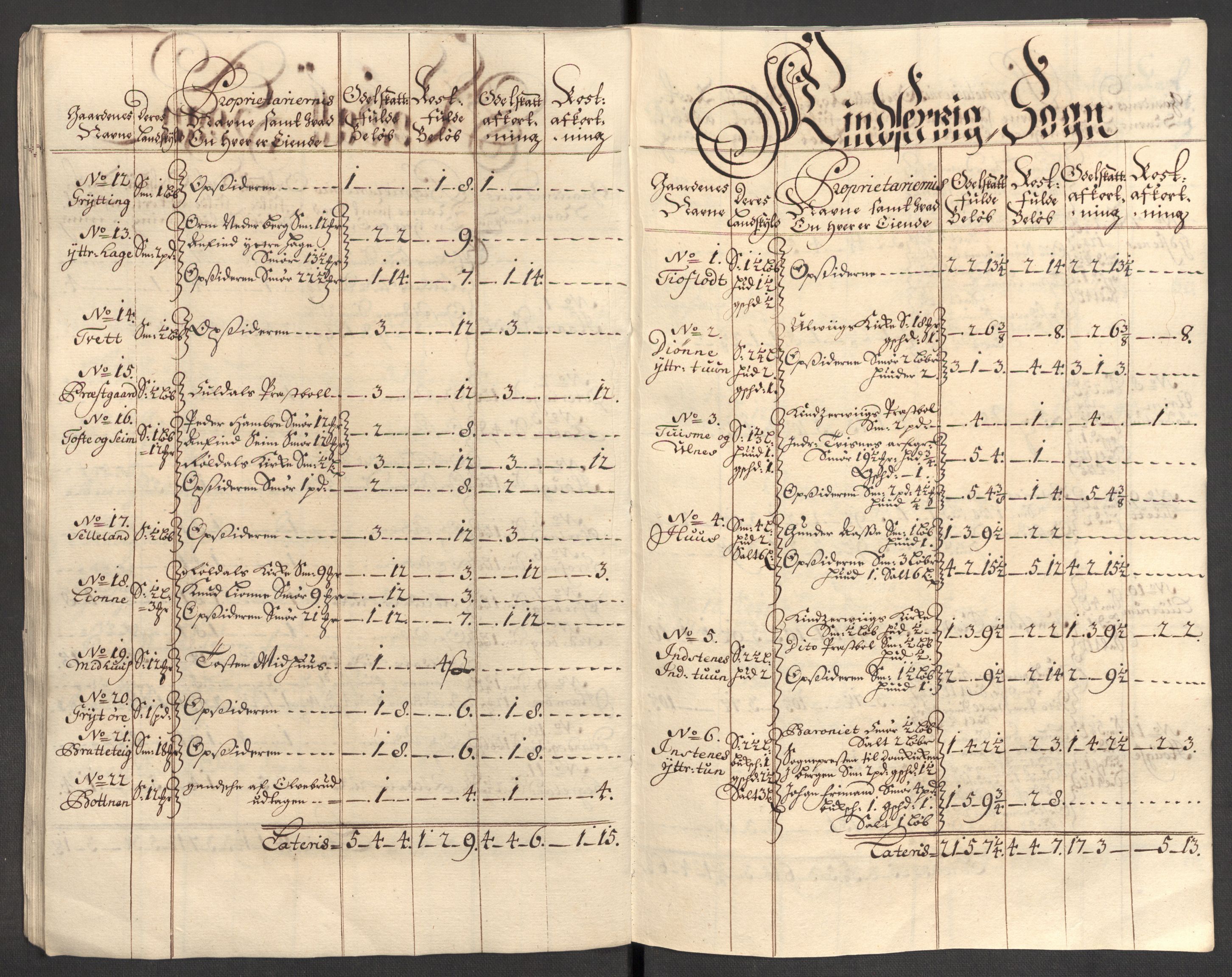 Rentekammeret inntil 1814, Reviderte regnskaper, Fogderegnskap, AV/RA-EA-4092/R48/L2984: Fogderegnskap Sunnhordland og Hardanger, 1706-1707, p. 163