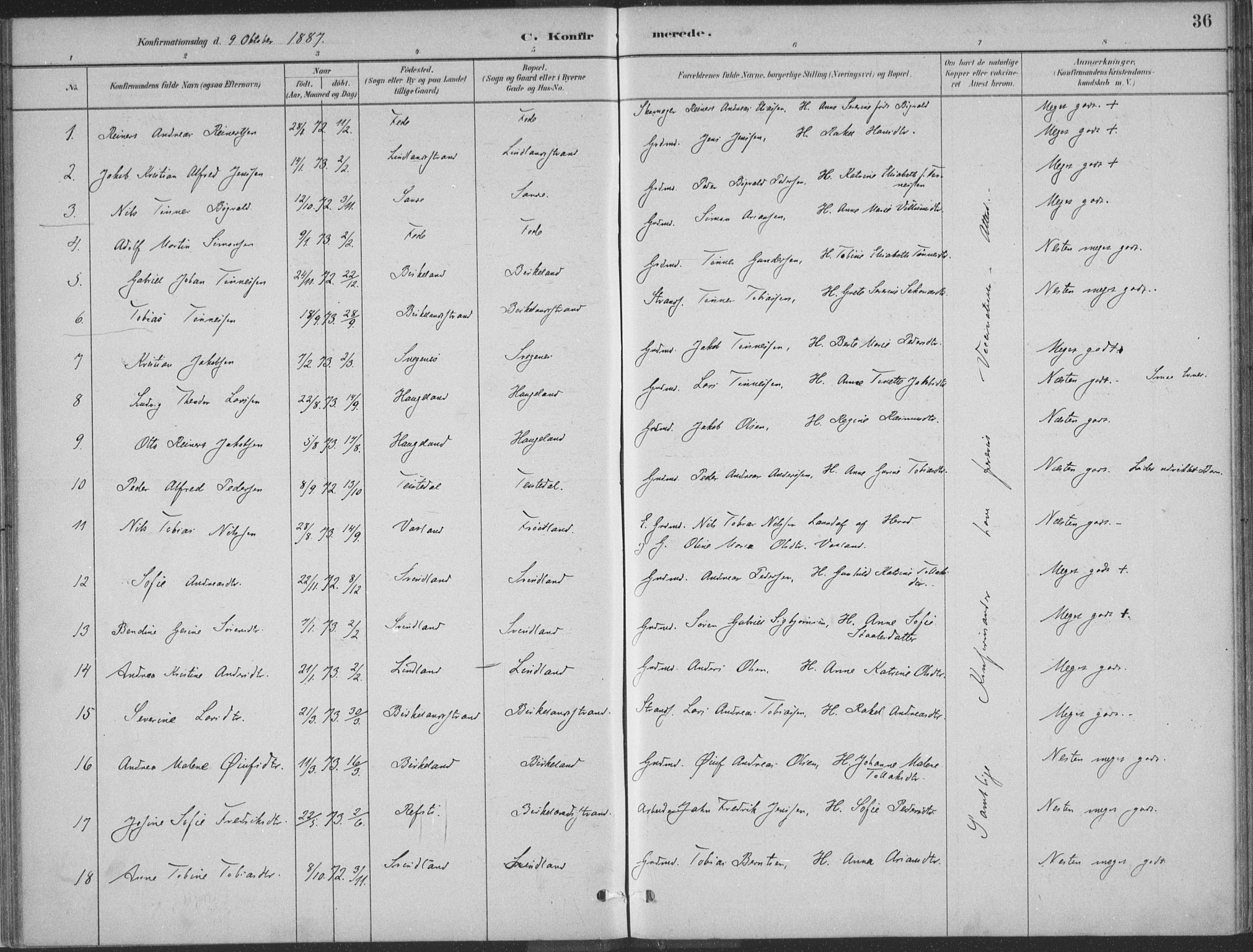 Kvinesdal sokneprestkontor, SAK/1111-0026/F/Fa/Faa/L0004: Parish register (official) no. A 4, 1882-1897, p. 36