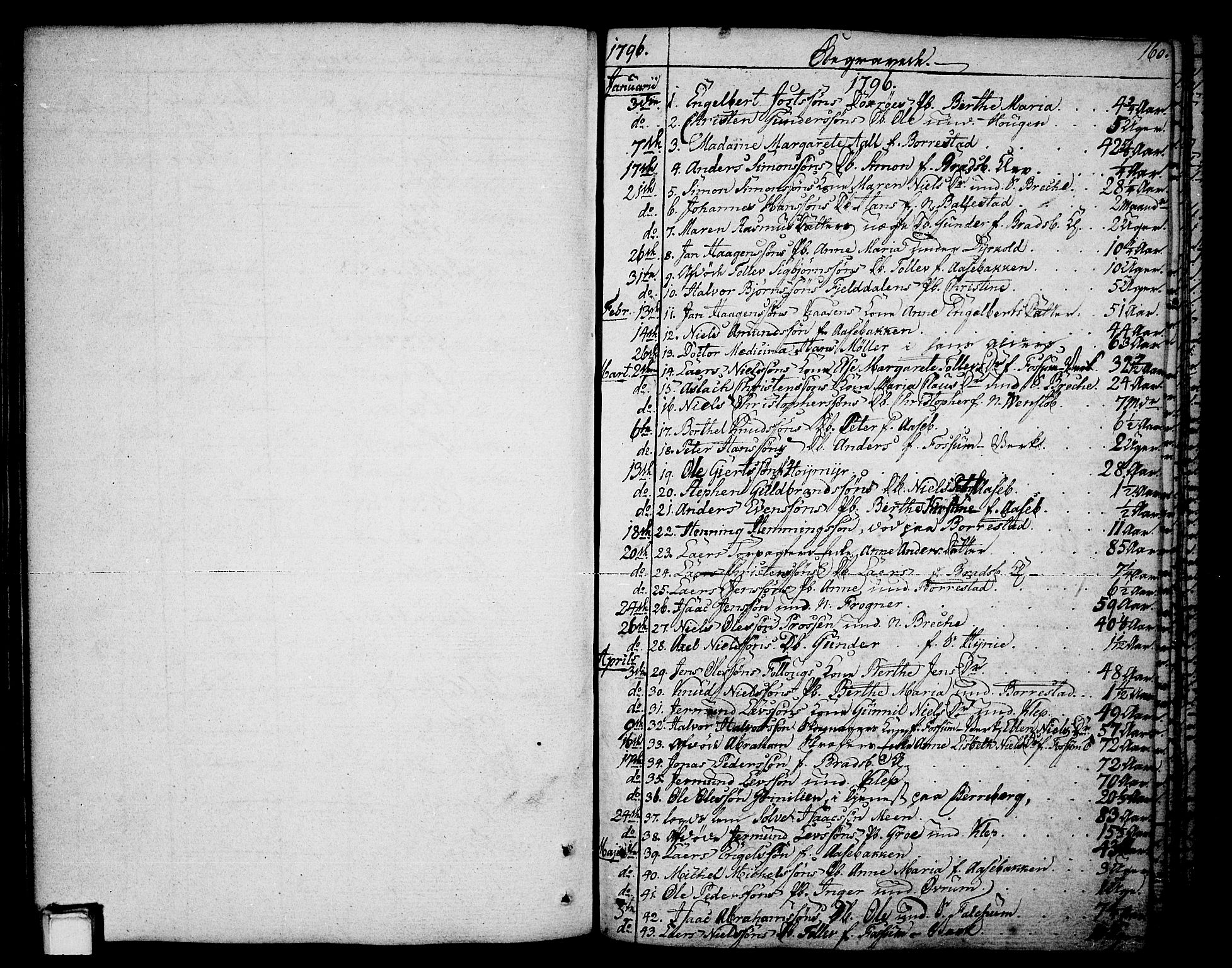 Gjerpen kirkebøker, SAKO/A-265/F/Fa/L0003: Parish register (official) no. I 3, 1796-1814, p. 160