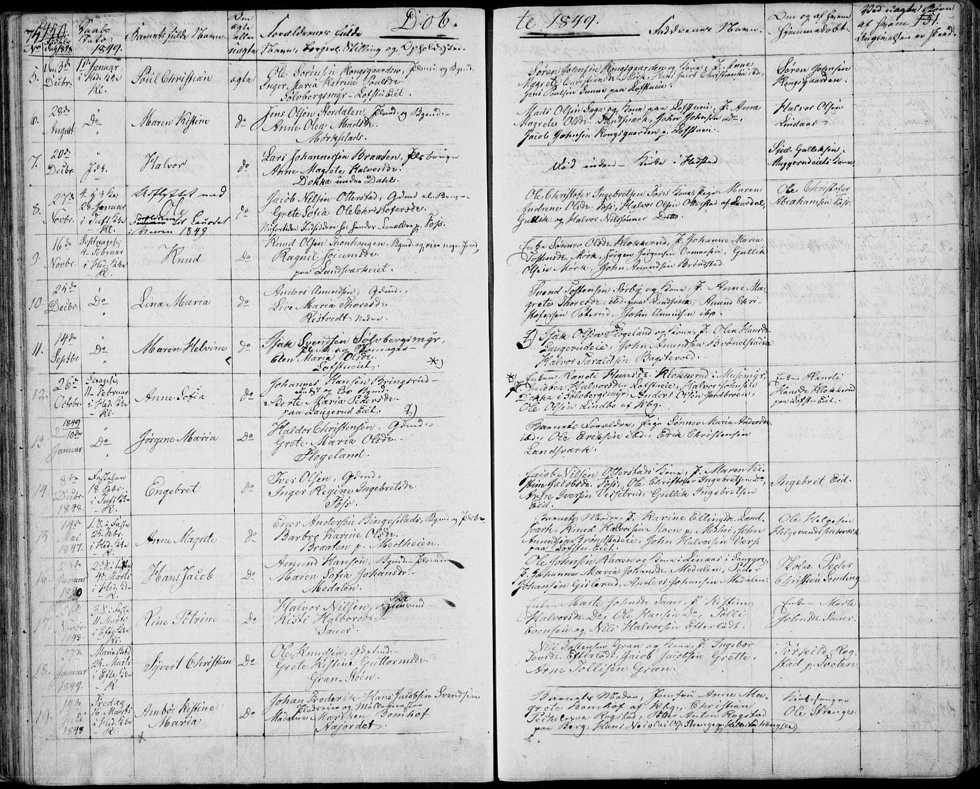 Sandsvær kirkebøker, AV/SAKO-A-244/F/Fa/L0005: Parish register (official) no. I 5, 1840-1856, p. 150-151