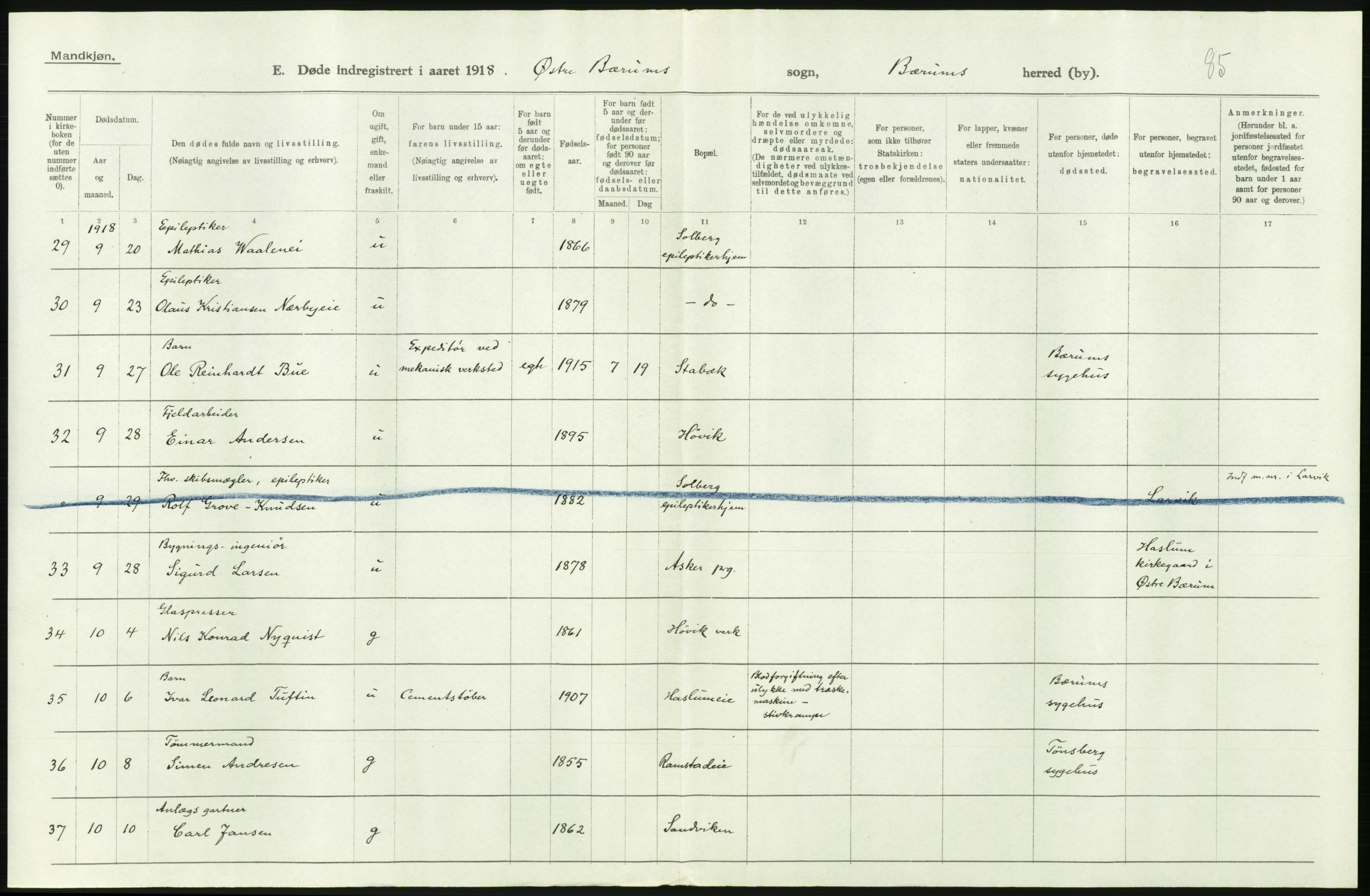 Statistisk sentralbyrå, Sosiodemografiske emner, Befolkning, AV/RA-S-2228/D/Df/Dfb/Dfbh/L0006: Akershus fylke: Døde. Bygder og byer., 1918, p. 154