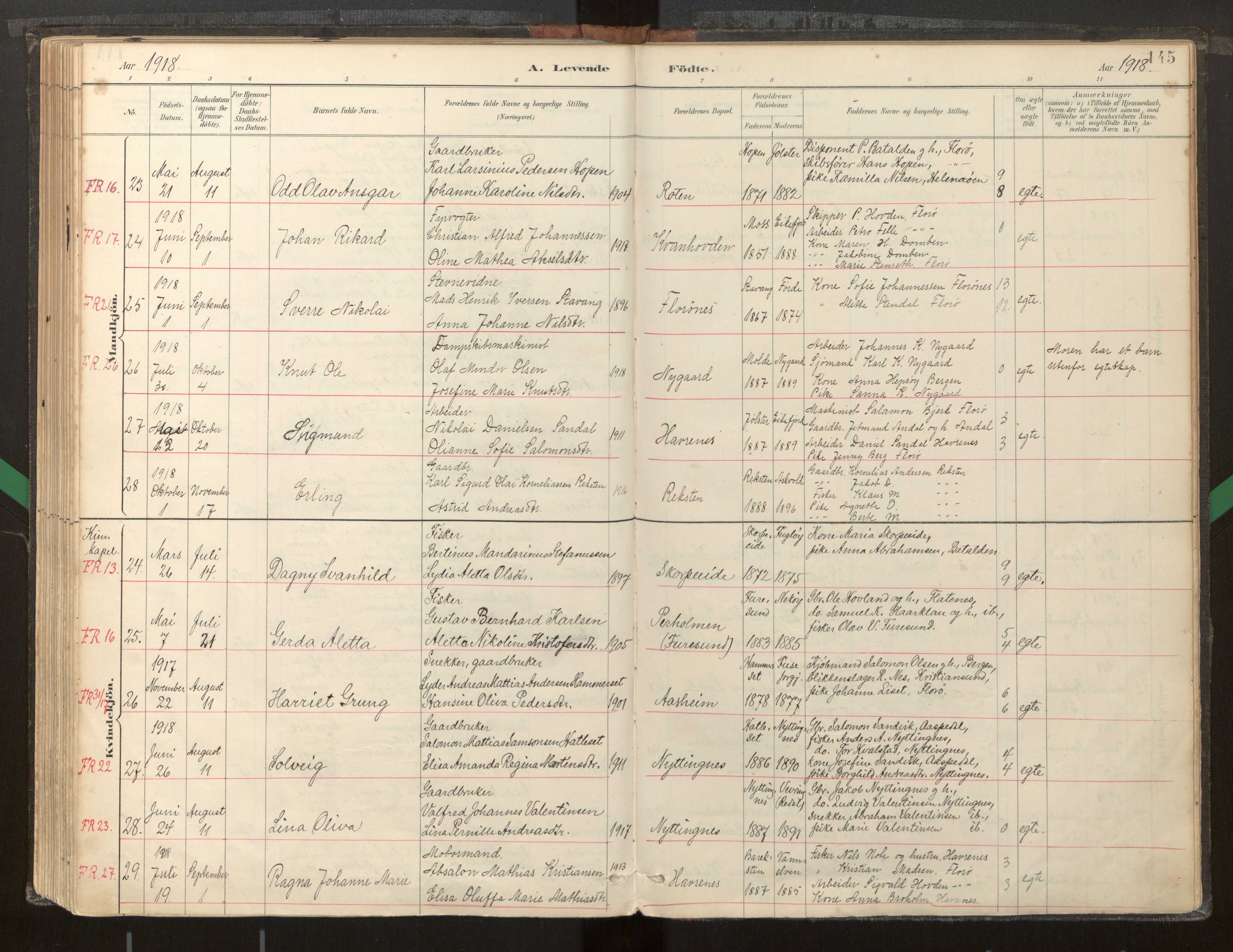 Kinn sokneprestembete, AV/SAB-A-80801/H/Haa/Haab/L0001: Parish register (official) no. B 1, 1886-1921, p. 145