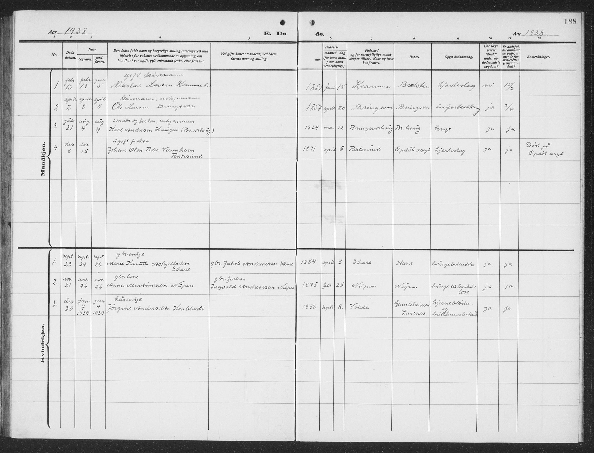 Ministerialprotokoller, klokkerbøker og fødselsregistre - Møre og Romsdal, SAT/A-1454/503/L0051: Parish register (copy) no. 503C06, 1923-1938, p. 188