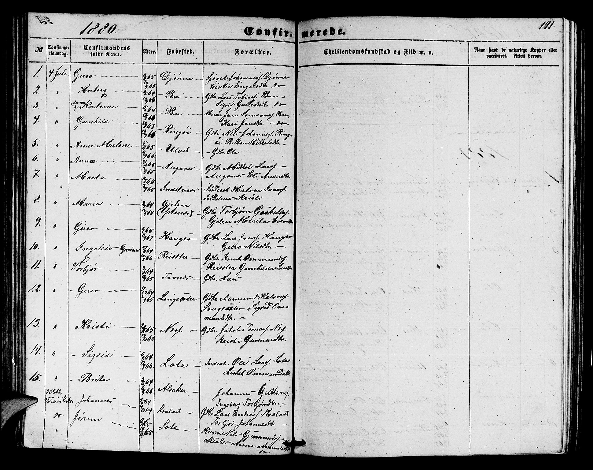 Ullensvang sokneprestembete, SAB/A-78701/H/Hab: Parish register (copy) no. E 6, 1857-1886, p. 191