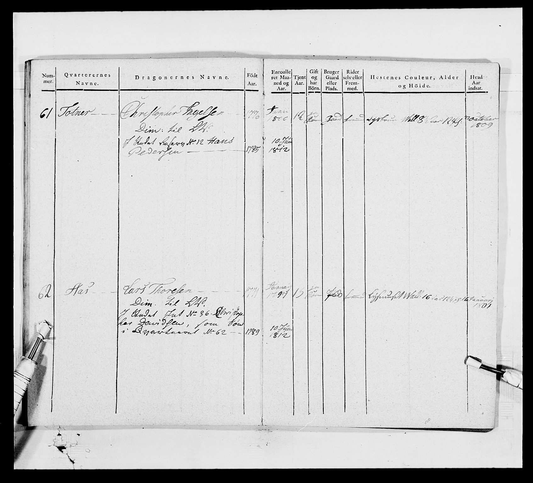 Generalitets- og kommissariatskollegiet, Det kongelige norske kommissariatskollegium, AV/RA-EA-5420/E/Eh/L0003: 1. Sønnafjelske dragonregiment, 1767-1812, p. 838