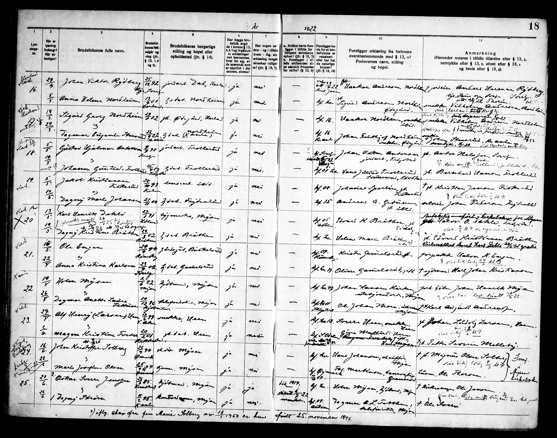 Eidsberg prestekontor Kirkebøker, AV/SAO-A-10905/H/Ha/L0001: Banns register no. I 1, 1919-1946, p. 18