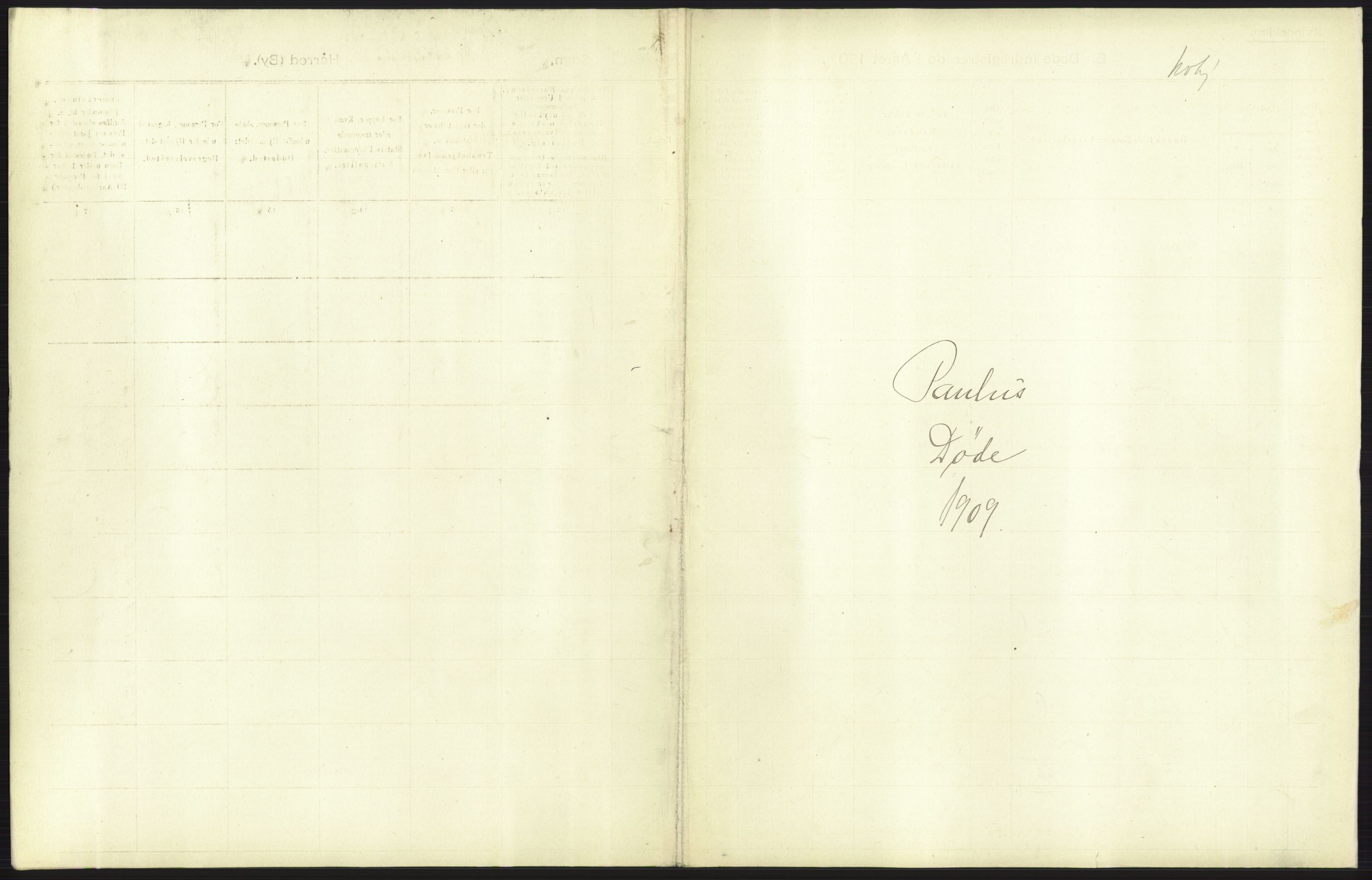 Statistisk sentralbyrå, Sosiodemografiske emner, Befolkning, AV/RA-S-2228/D/Df/Dfa/Dfag/L0010: Kristiania: Døde, dødfødte., 1909, p. 297