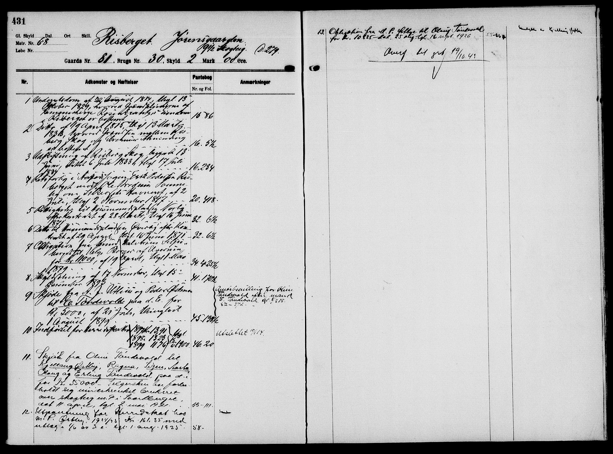 Solør tingrett, AV/SAH-TING-008/H/Ha/Hak/L0006: Mortgage register no. VI, 1900-1935, p. 431