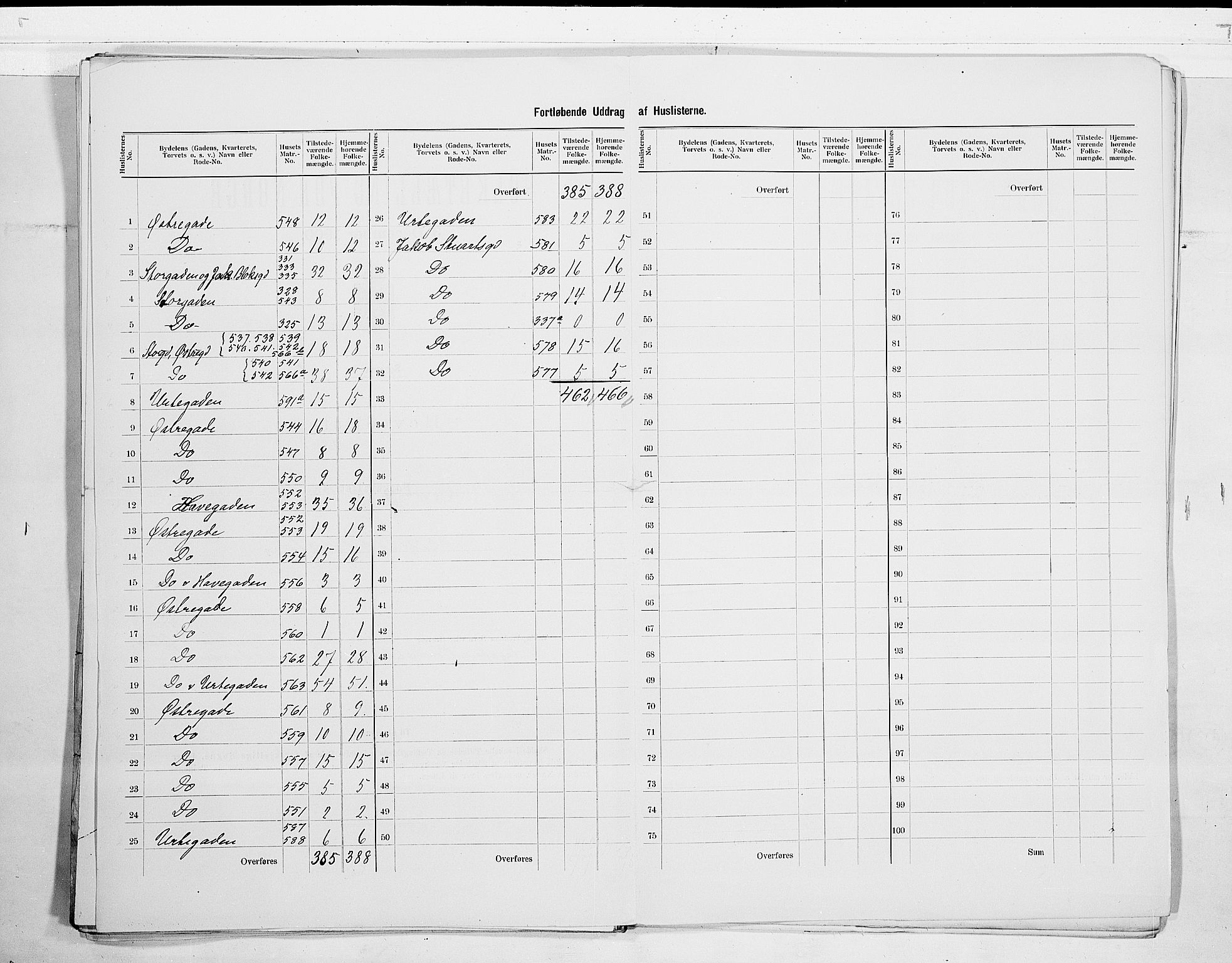 SAO, 1900 census for Fredrikshald, 1900, p. 38