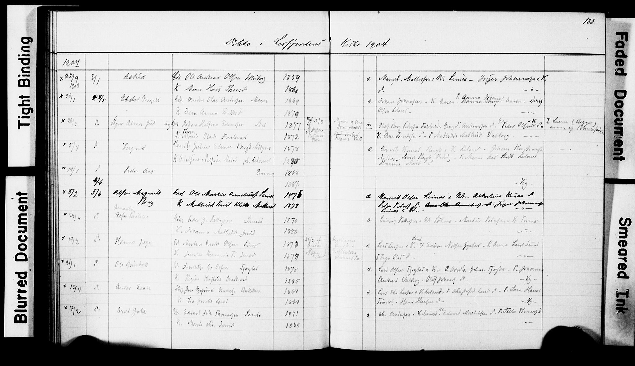 Ministerialprotokoller, klokkerbøker og fødselsregistre - Nordland, AV/SAT-A-1459/830/L0465: Parish register (copy) no. 830C07, 1891-1905, p. 133