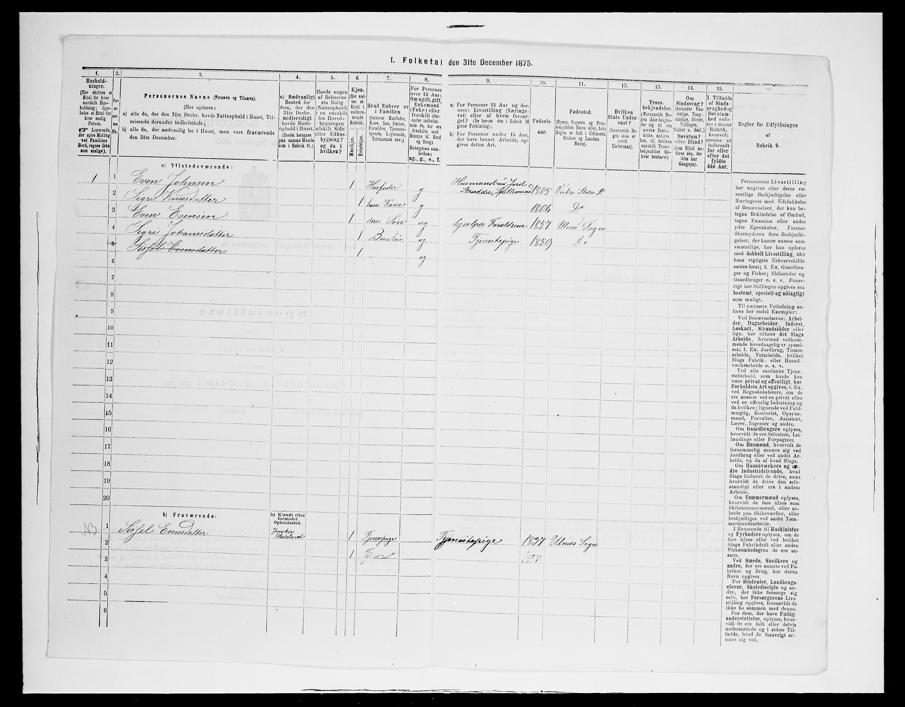 SAH, 1875 census for 0542P Nord-Aurdal, 1875, p. 615