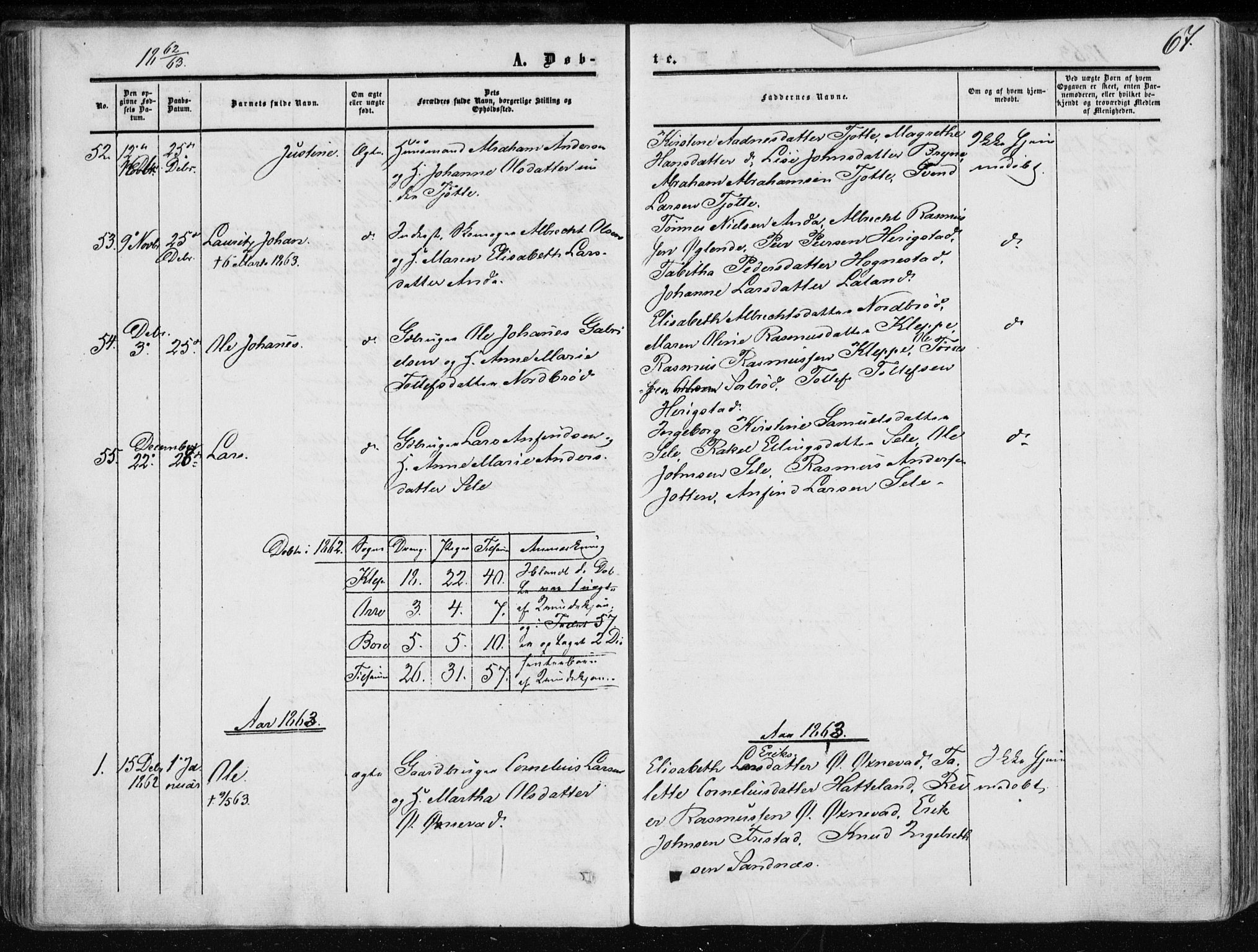 Klepp sokneprestkontor, SAST/A-101803/001/3/30BA/L0005: Parish register (official) no. A 5, 1853-1870, p. 67