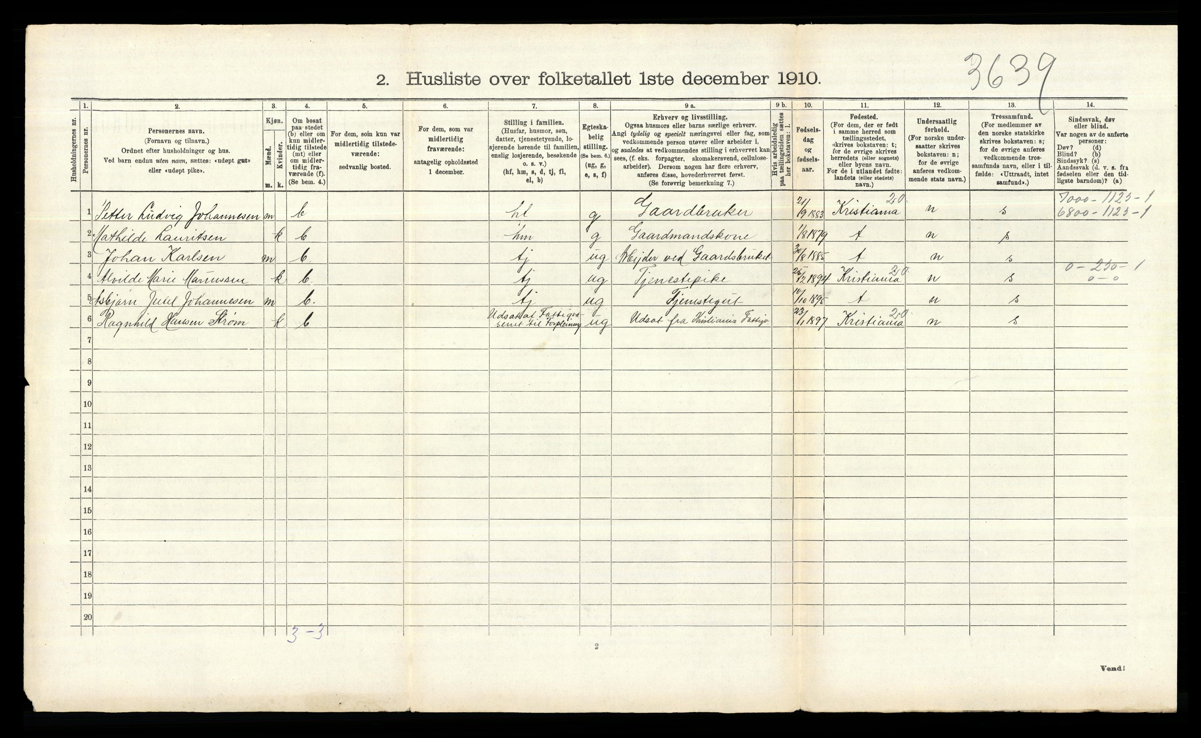 RA, 1910 census for Vestby, 1910, p. 908