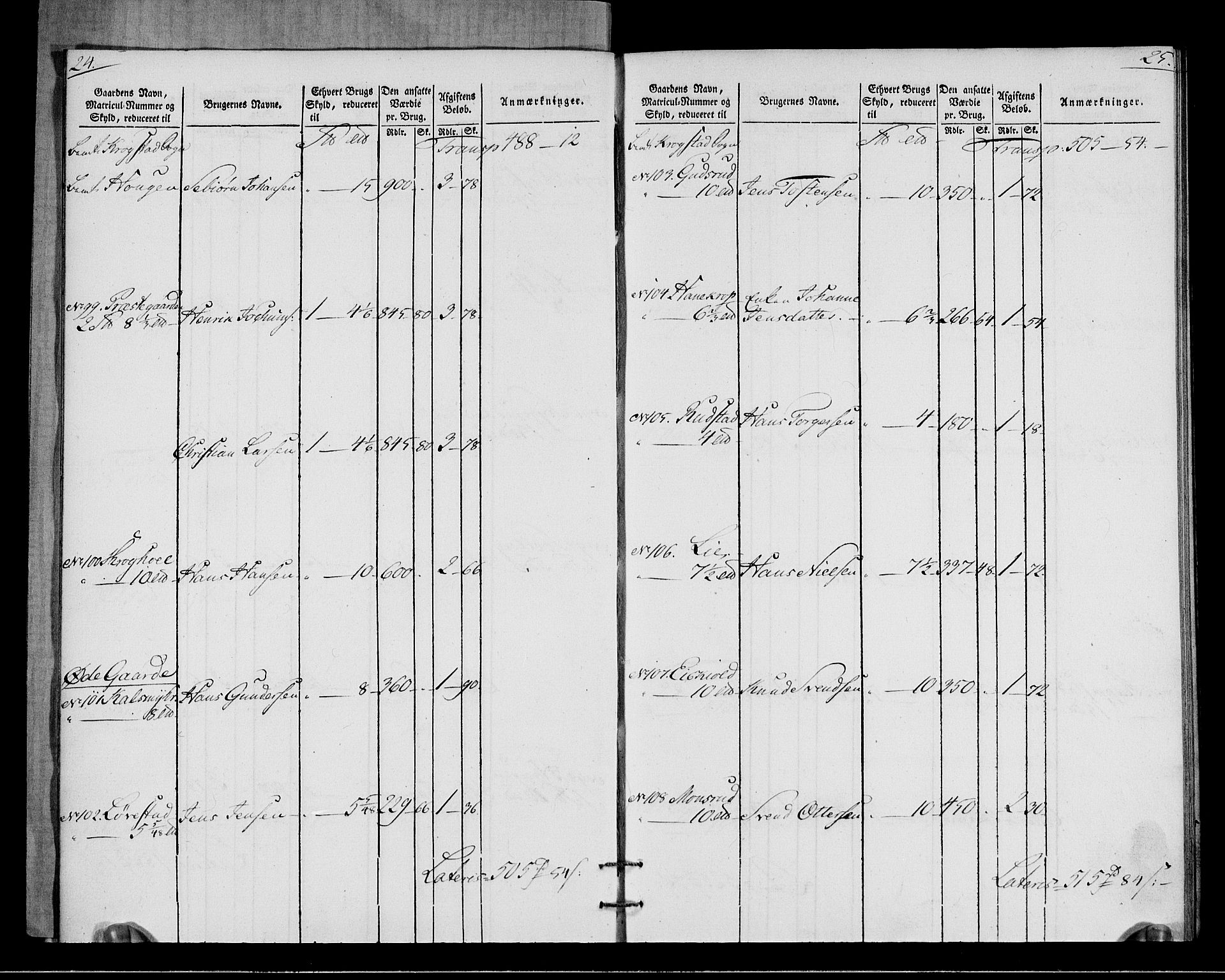 Rentekammeret inntil 1814, Realistisk ordnet avdeling, AV/RA-EA-4070/N/Ne/Nea/L0015: Follo fogderi. Oppebørselsregister, 1803-1804, p. 15