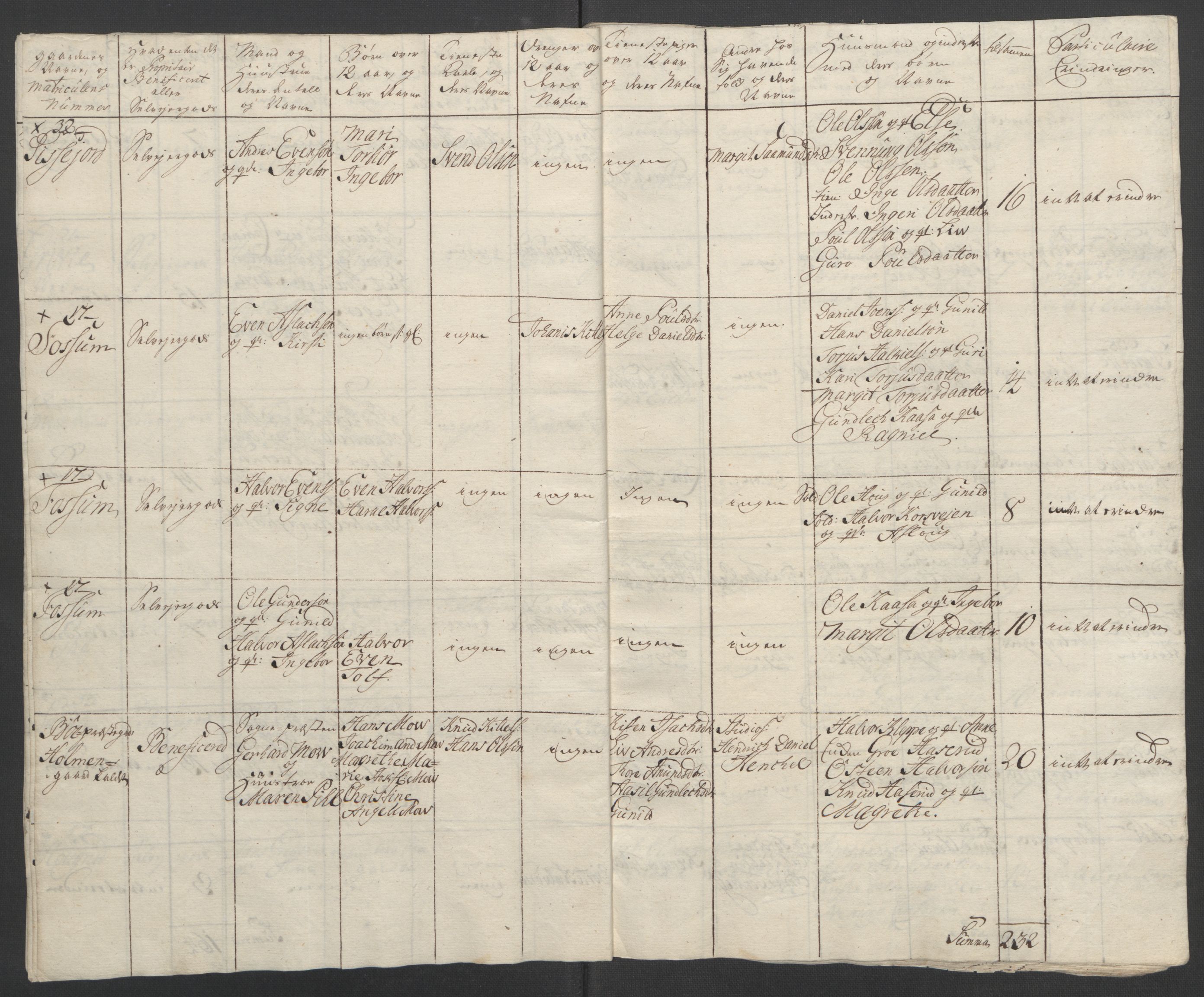 Rentekammeret inntil 1814, Reviderte regnskaper, Fogderegnskap, RA/EA-4092/R37/L2239: Ekstraskatten Nedre Telemark og Bamble, 1762-1763, p. 86