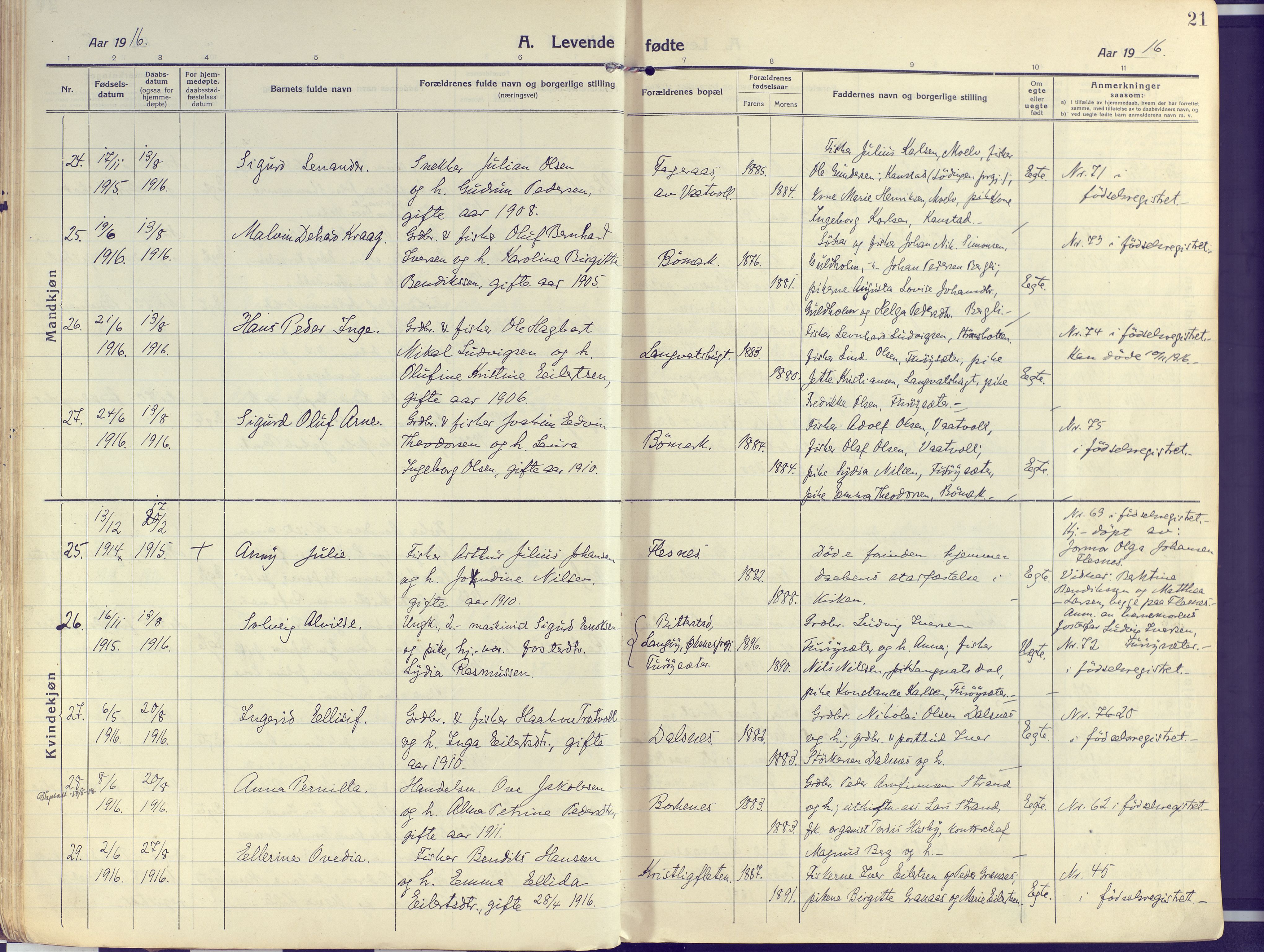 Kvæfjord sokneprestkontor, AV/SATØ-S-1323/G/Ga/Gaa/L0007kirke: Parish register (official) no. 7, 1915-1931, p. 21