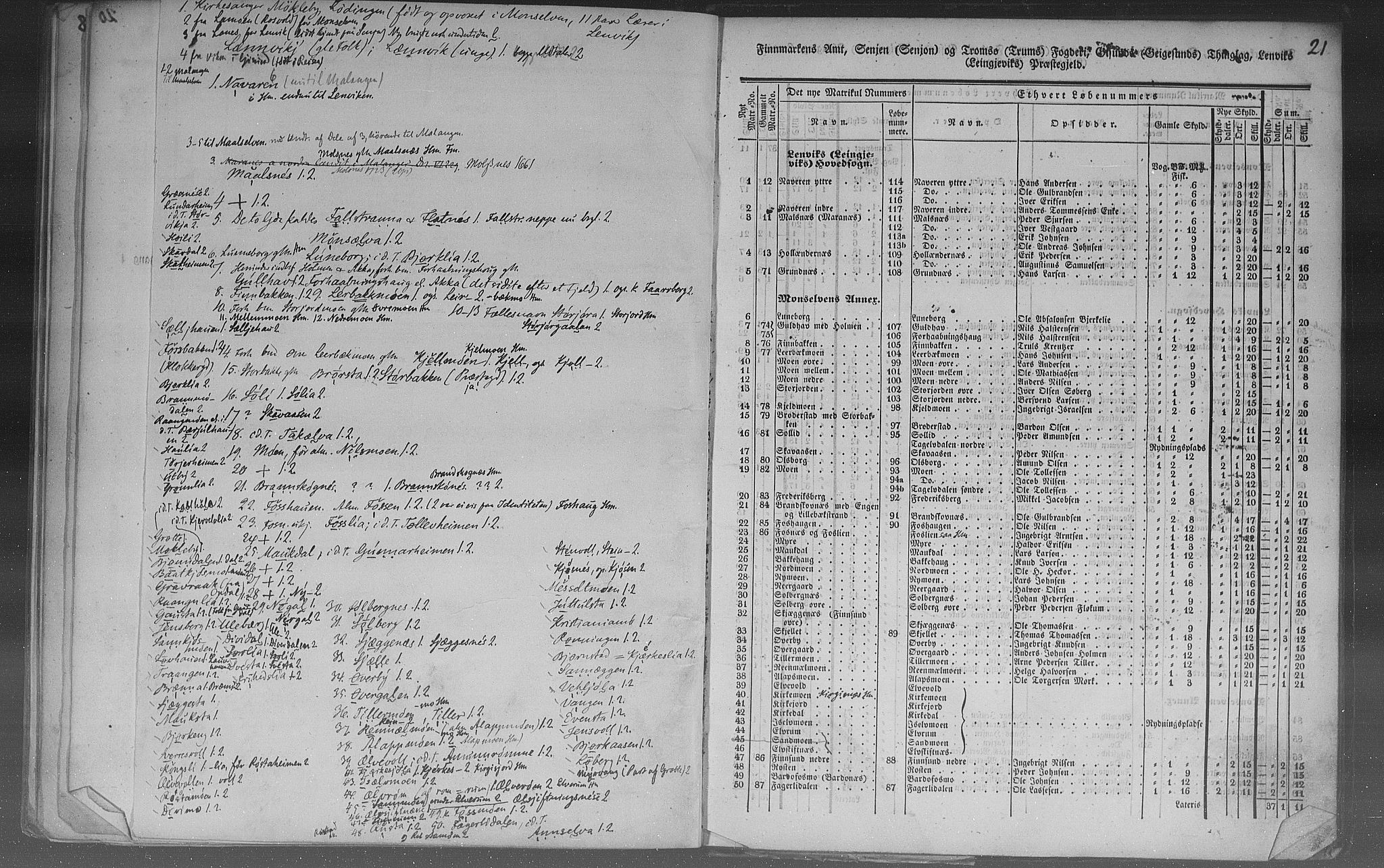 Rygh, AV/RA-PA-0034/F/Fb/L0015/0003: Matrikkelen for 1838 / Matrikkelen for 1838 - Tromsø amt (Troms fylke), 1838, p. 21a