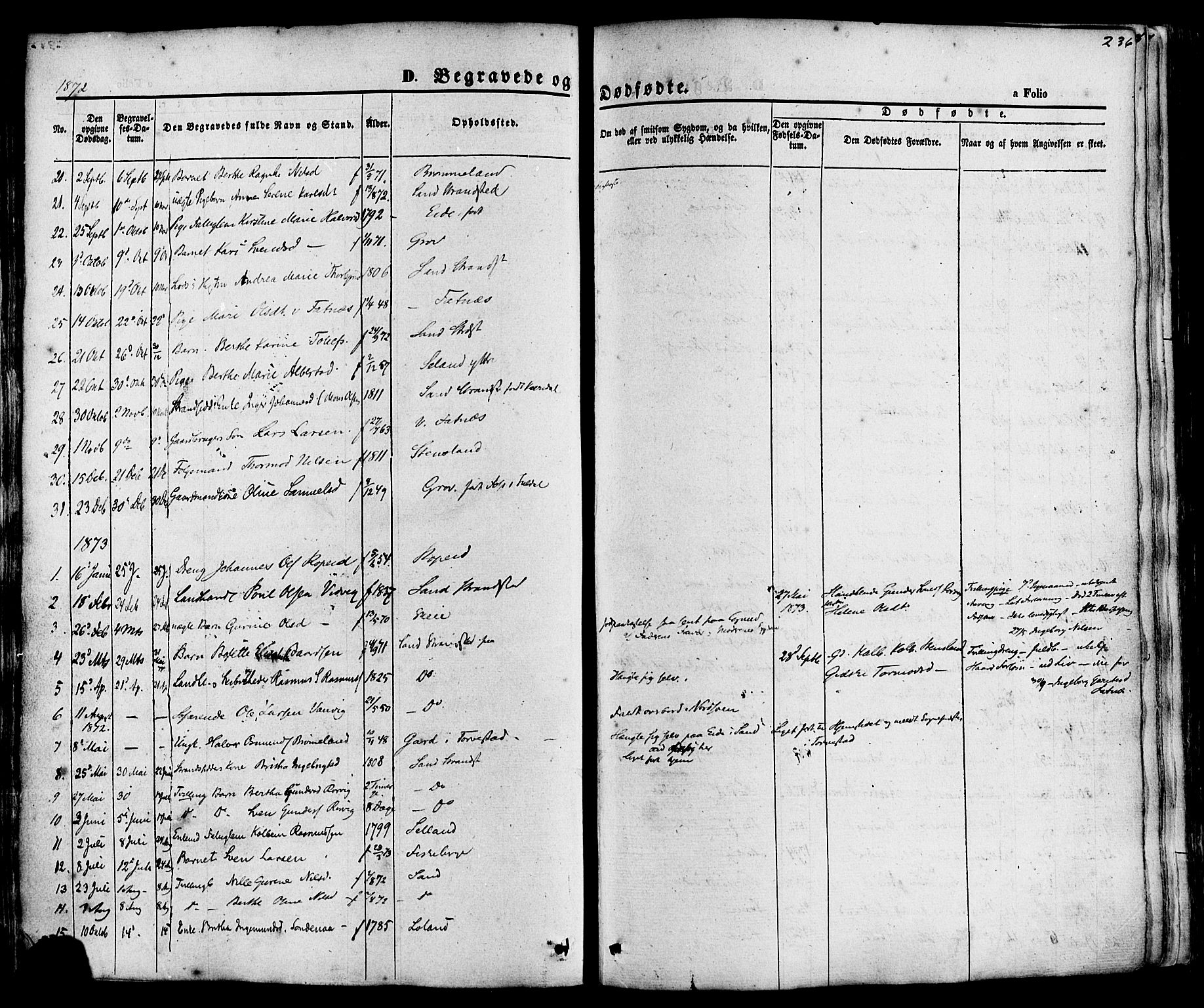 Sand sokneprestkontor, AV/SAST-A-101848/01/III/L0003: Parish register (official) no. A 3, 1854-1879, p. 236