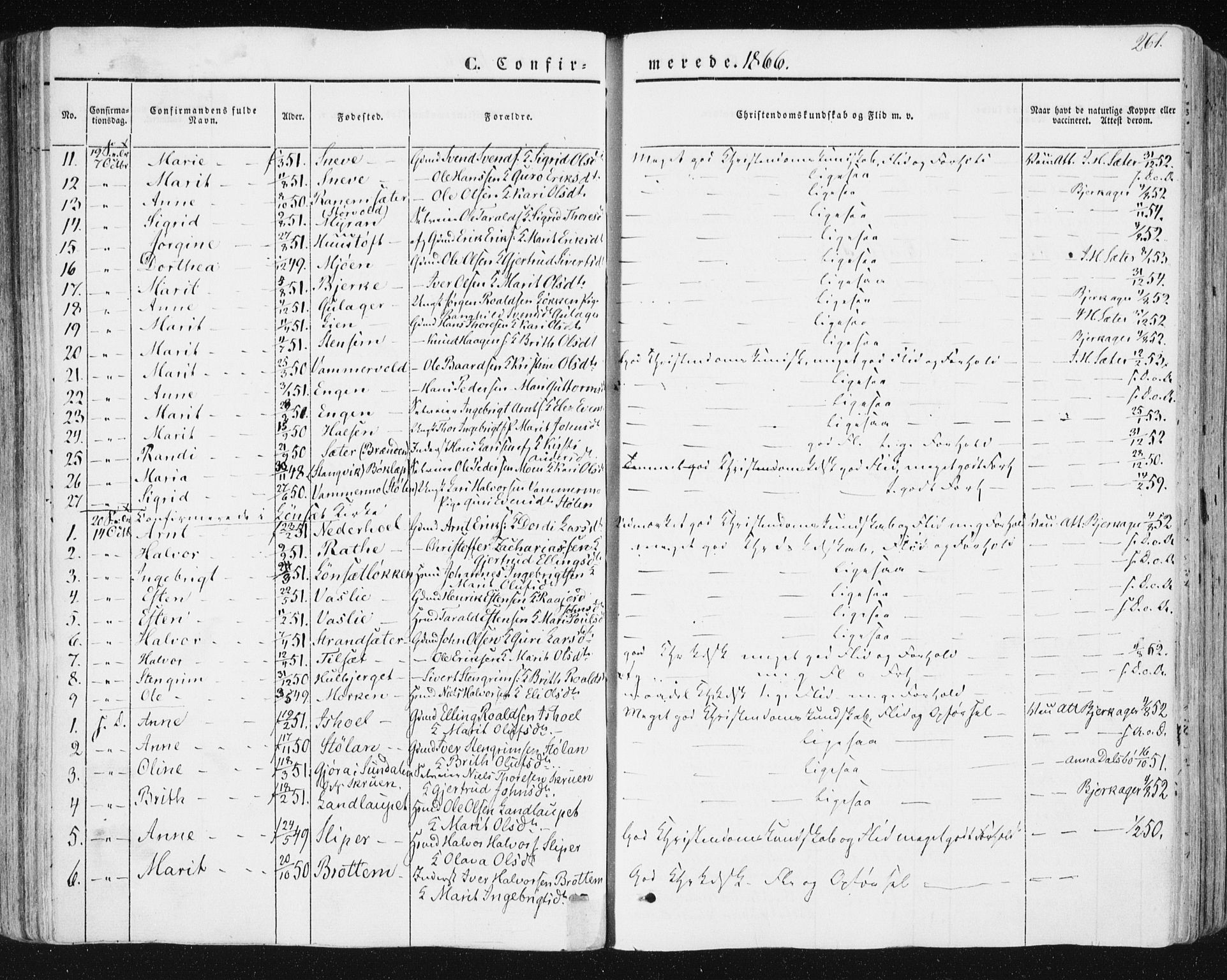 Ministerialprotokoller, klokkerbøker og fødselsregistre - Sør-Trøndelag, AV/SAT-A-1456/678/L0899: Parish register (official) no. 678A08, 1848-1872, p. 261