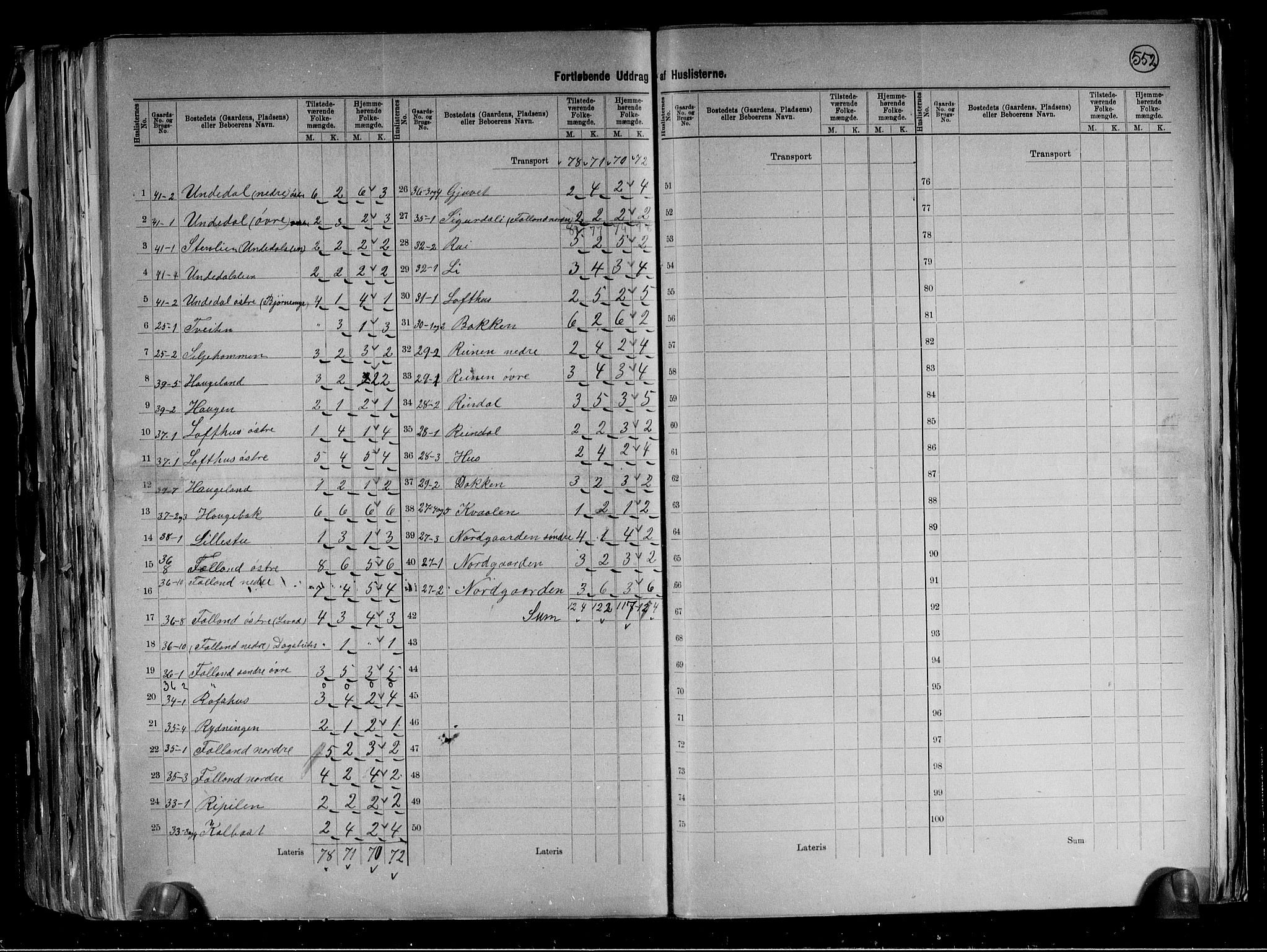 RA, 1891 census for 0832 Mo, 1891, p. 10