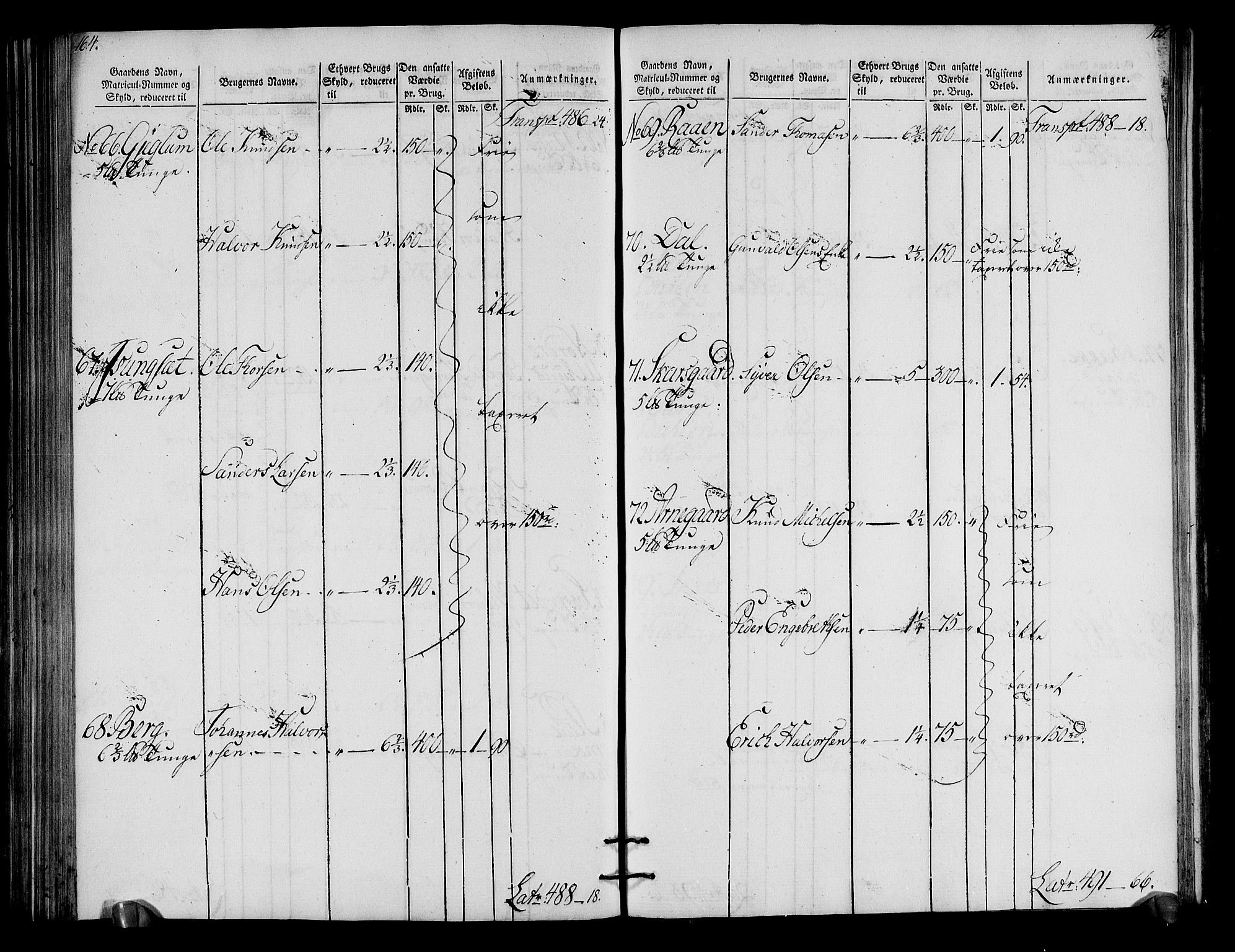 Rentekammeret inntil 1814, Realistisk ordnet avdeling, AV/RA-EA-4070/N/Ne/Nea/L0050: Ringerike og Hallingdal fogderi. Oppebørselsregister for Hallingdal, 1803-1804, p. 86