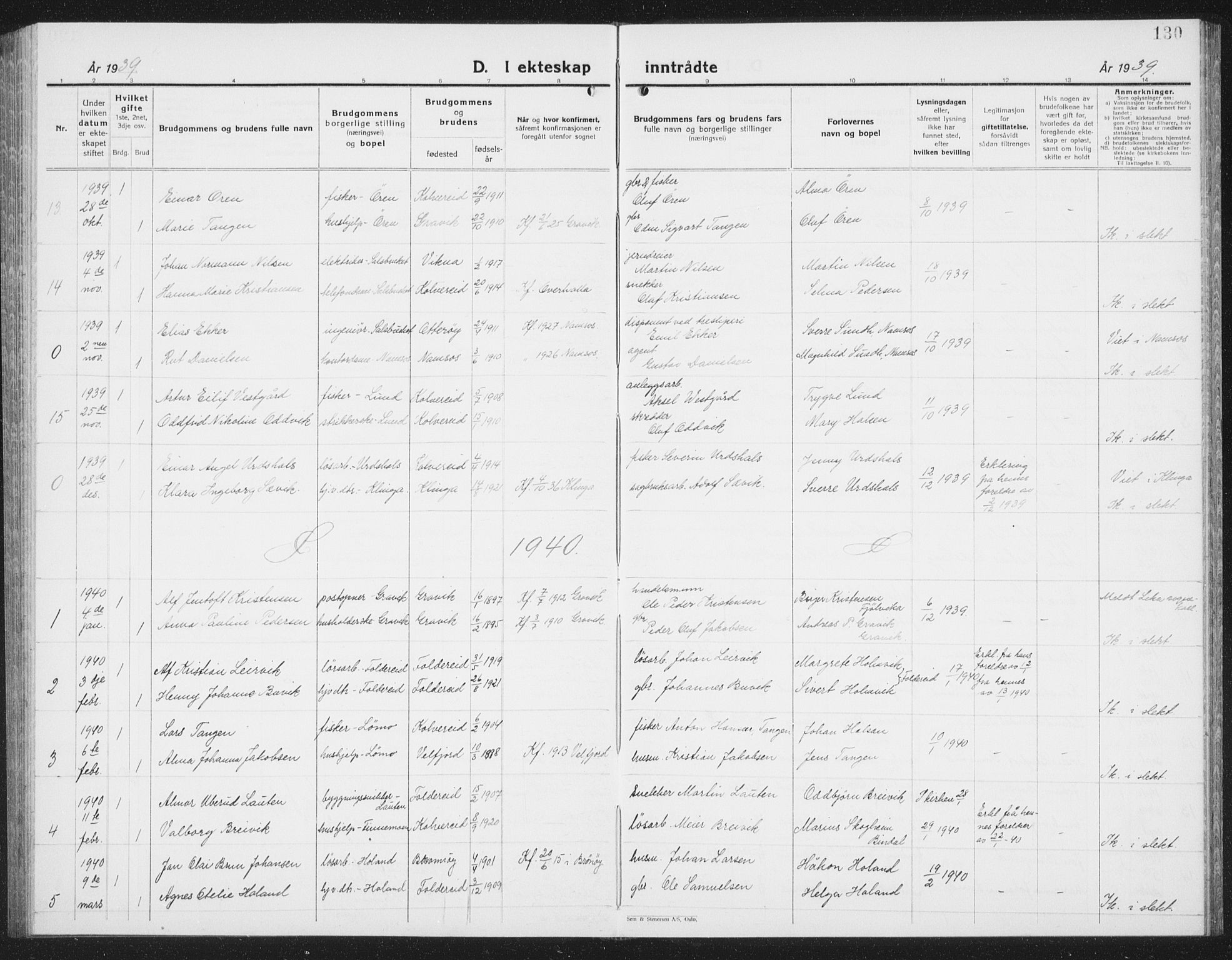 Ministerialprotokoller, klokkerbøker og fødselsregistre - Nord-Trøndelag, SAT/A-1458/780/L0654: Parish register (copy) no. 780C06, 1928-1942, p. 130
