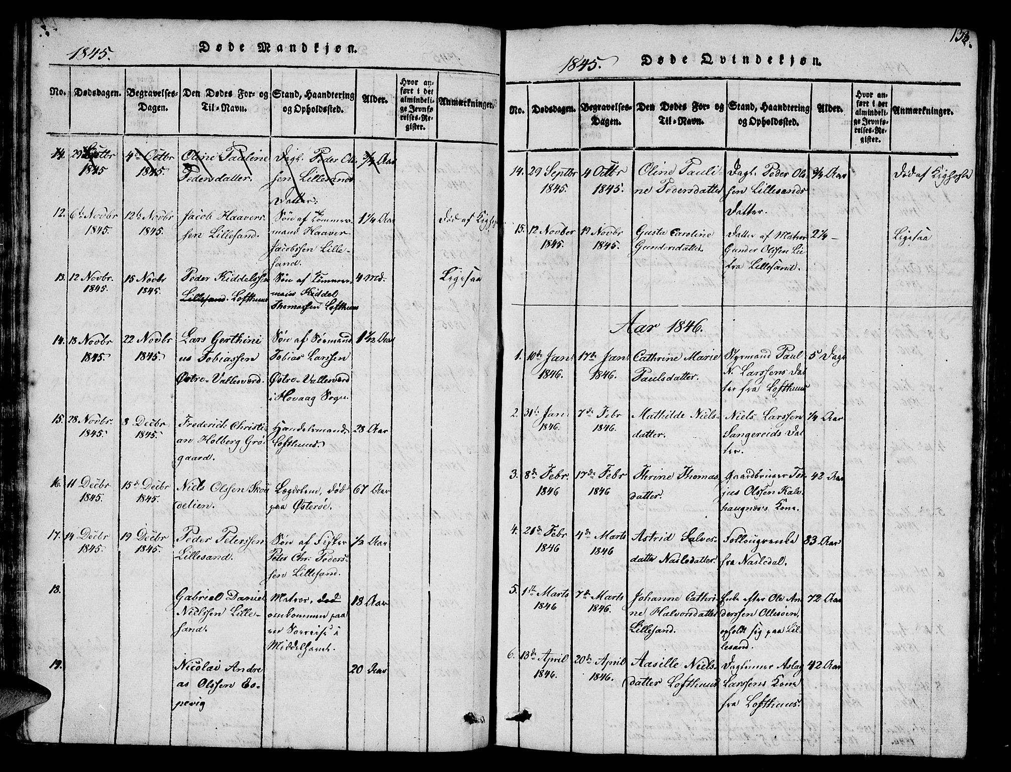 Vestre Moland sokneprestkontor, SAK/1111-0046/F/Fb/Fbb/L0001: Parish register (copy) no. B 1, 1816-1851, p. 133