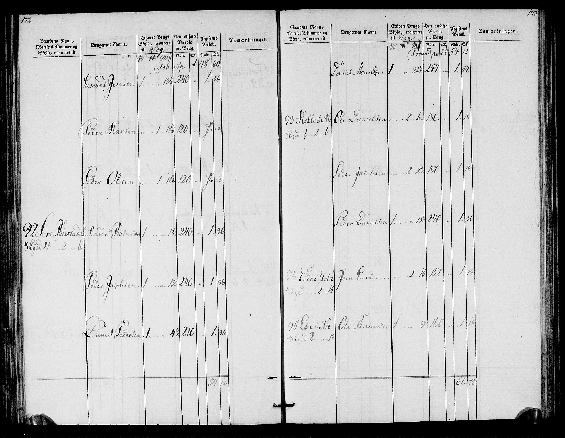 Rentekammeret inntil 1814, Realistisk ordnet avdeling, AV/RA-EA-4070/N/Ne/Nea/L0125b: Sunnmøre fogderi. Oppebørselsregister for fogderiets søndre del, 1803, p. 88