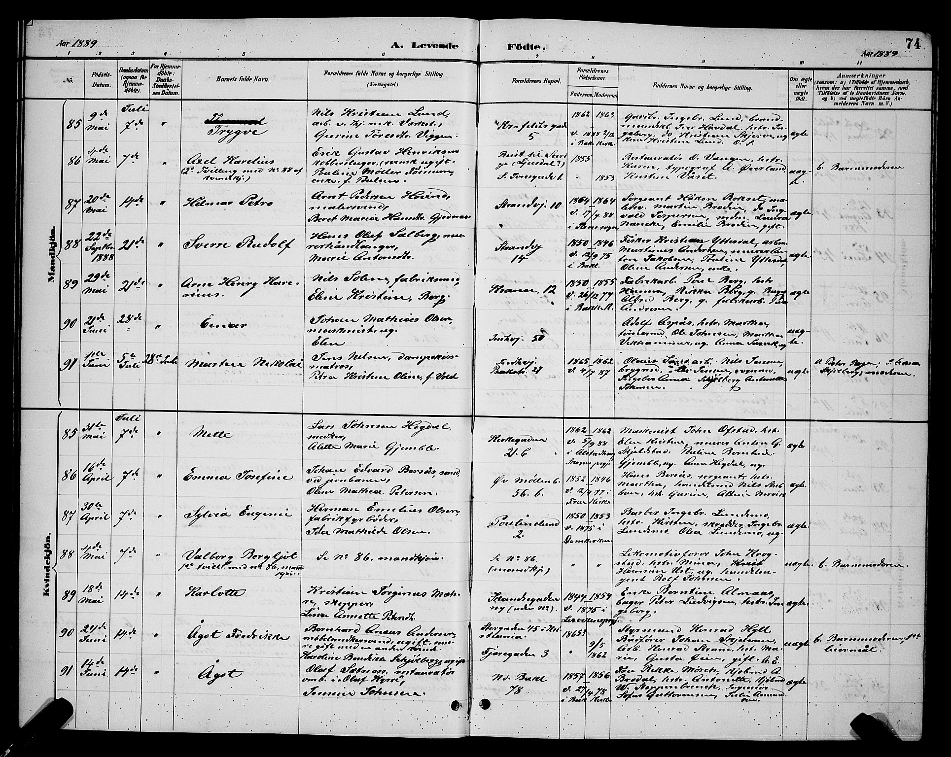 Ministerialprotokoller, klokkerbøker og fødselsregistre - Sør-Trøndelag, SAT/A-1456/604/L0222: Parish register (copy) no. 604C05, 1886-1895, p. 74