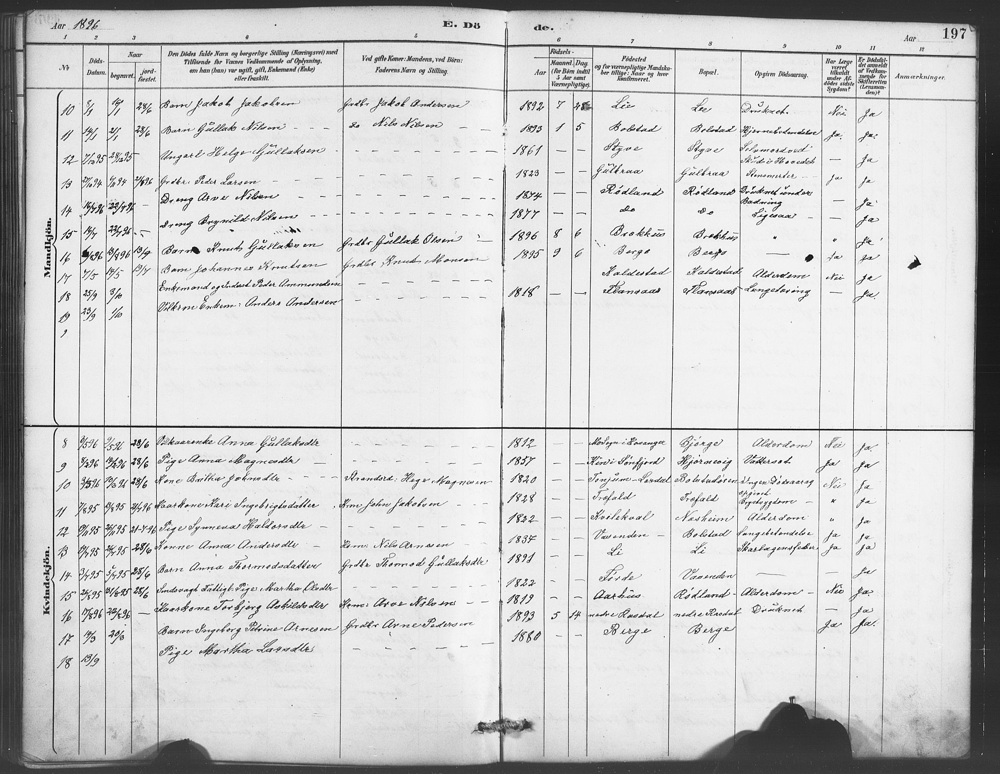 Evanger sokneprestembete, AV/SAB-A-99924: Parish register (copy) no. A 4, 1887-1897, p. 197