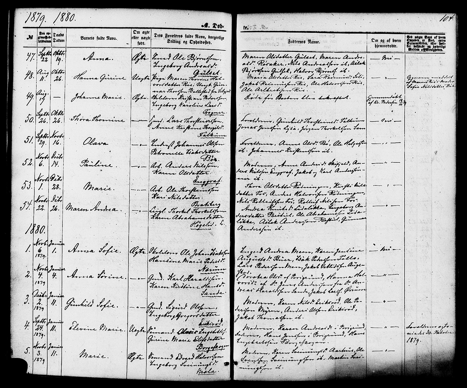 Gjerpen kirkebøker, SAKO/A-265/F/Fa/L0009: Parish register (official) no. I 9, 1872-1885, p. 104