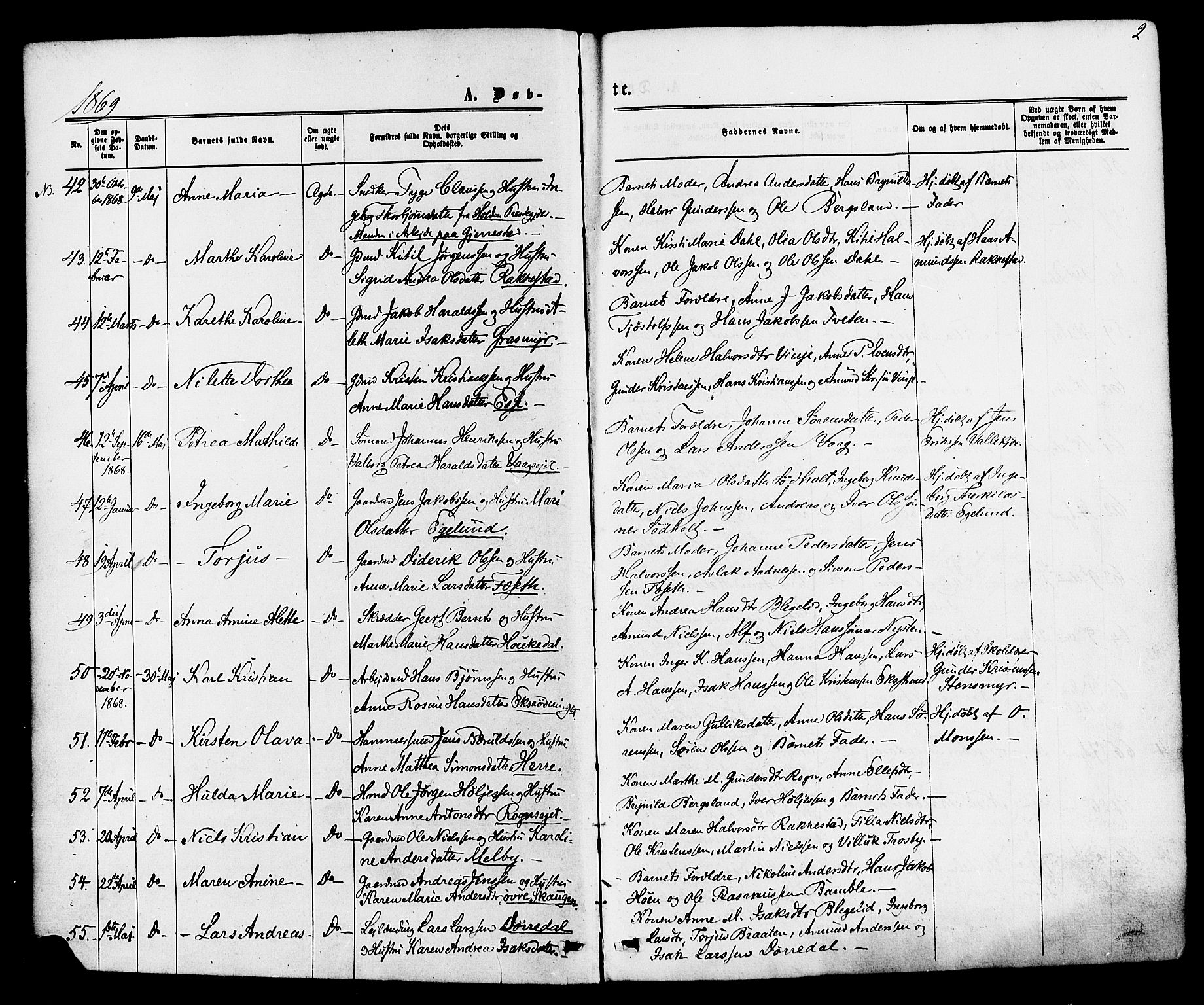 Bamble kirkebøker, AV/SAKO-A-253/F/Fa/L0006: Parish register (official) no. I 6, 1869-1877, p. 2
