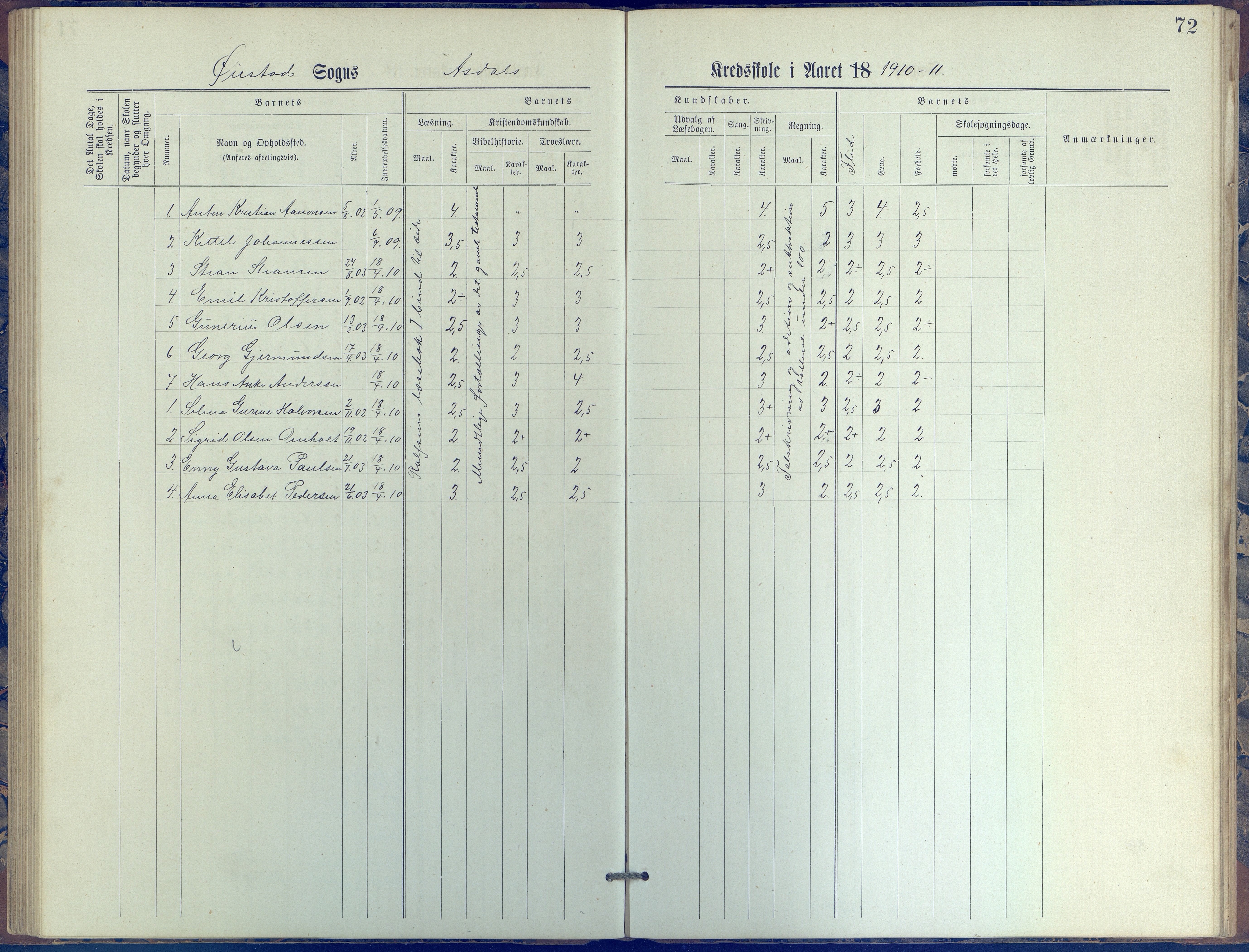 Øyestad kommune frem til 1979, AAKS/KA0920-PK/06/06E/L0005: Journal, øverste avdeling, 1884-1918, p. 72