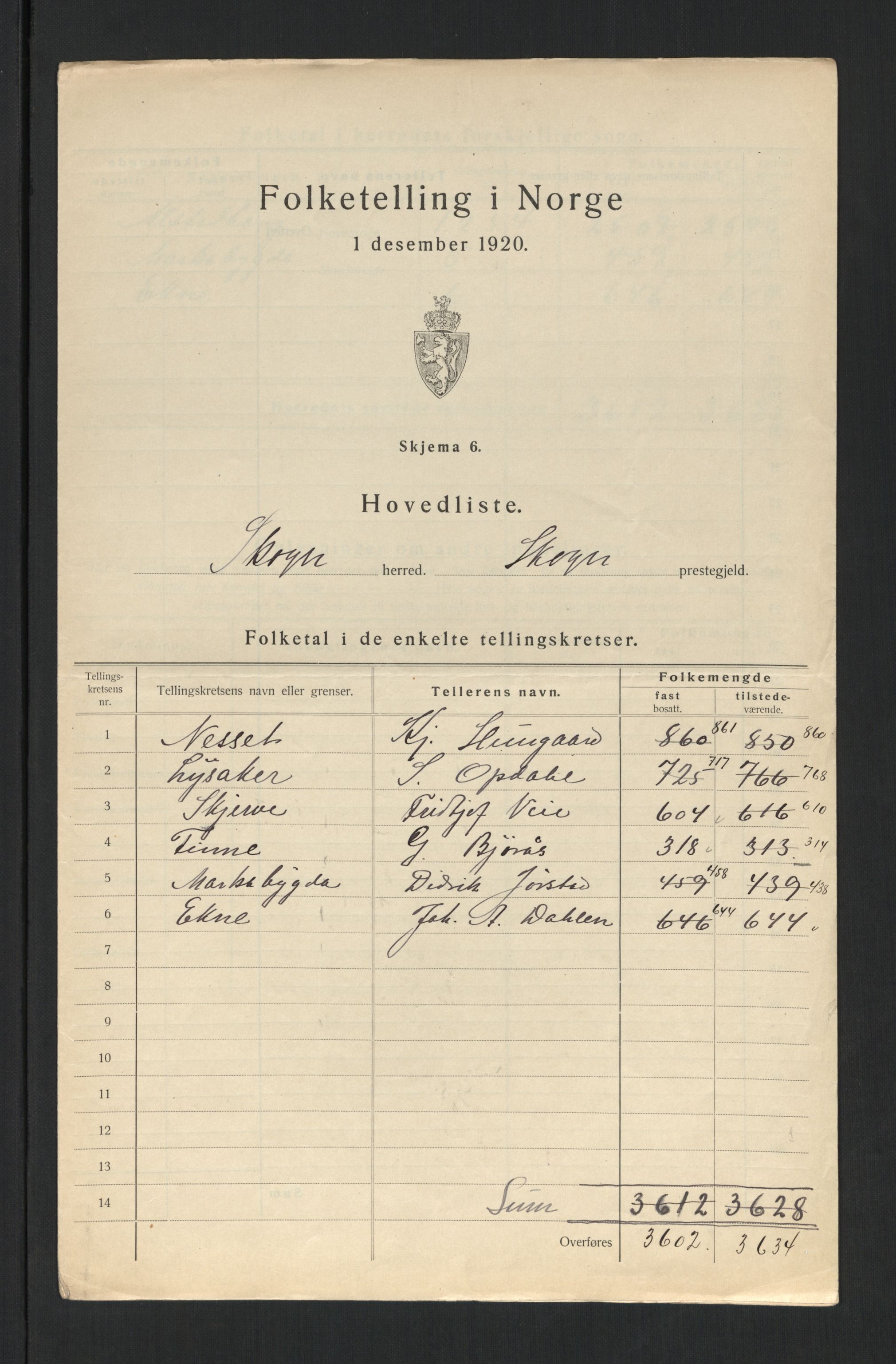 SAT, 1920 census for Skogn, 1920, p. 6