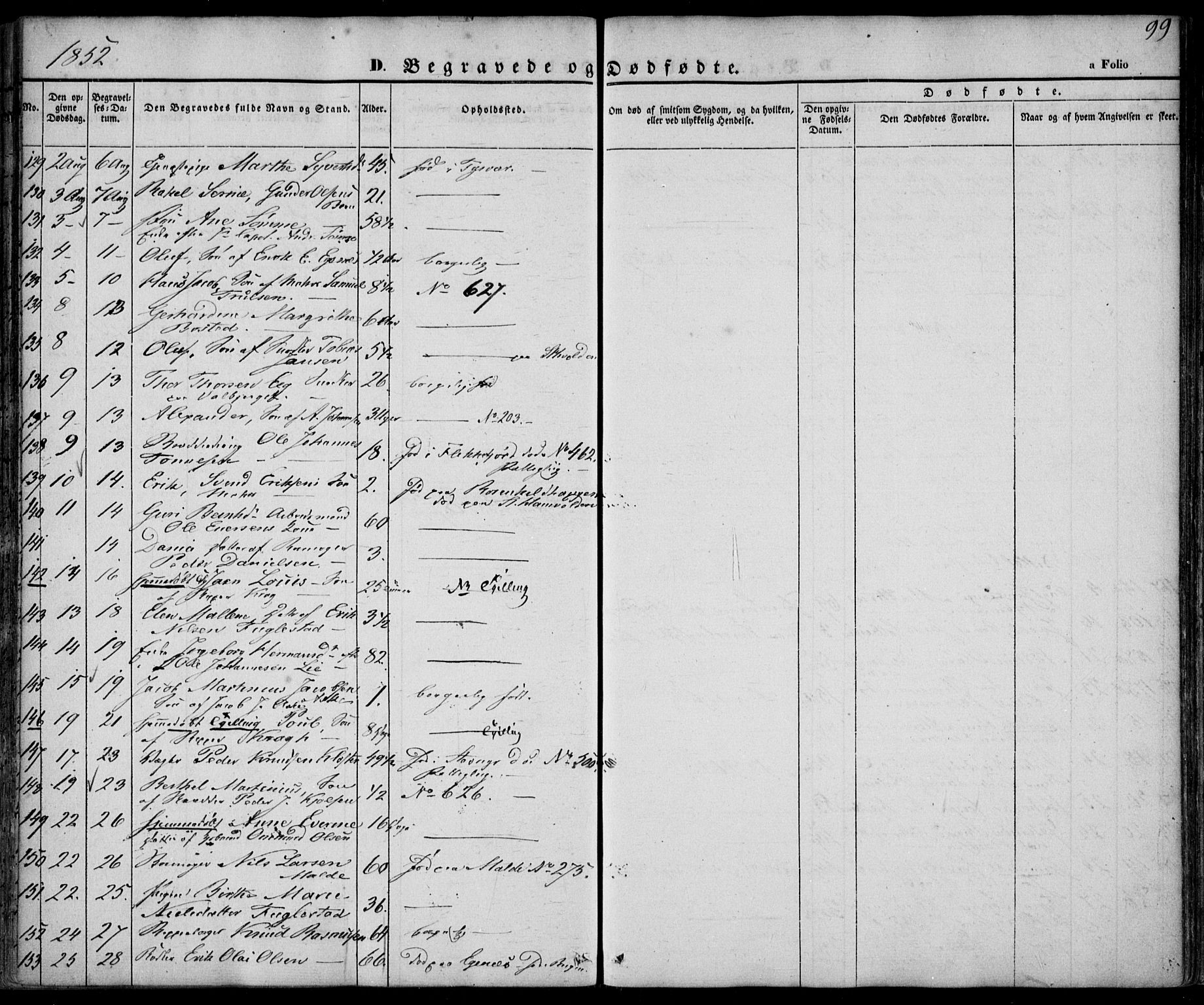 Domkirken sokneprestkontor, AV/SAST-A-101812/001/30/30BA/L0014: Parish register (official) no. A 13, 1841-1851, p. 99