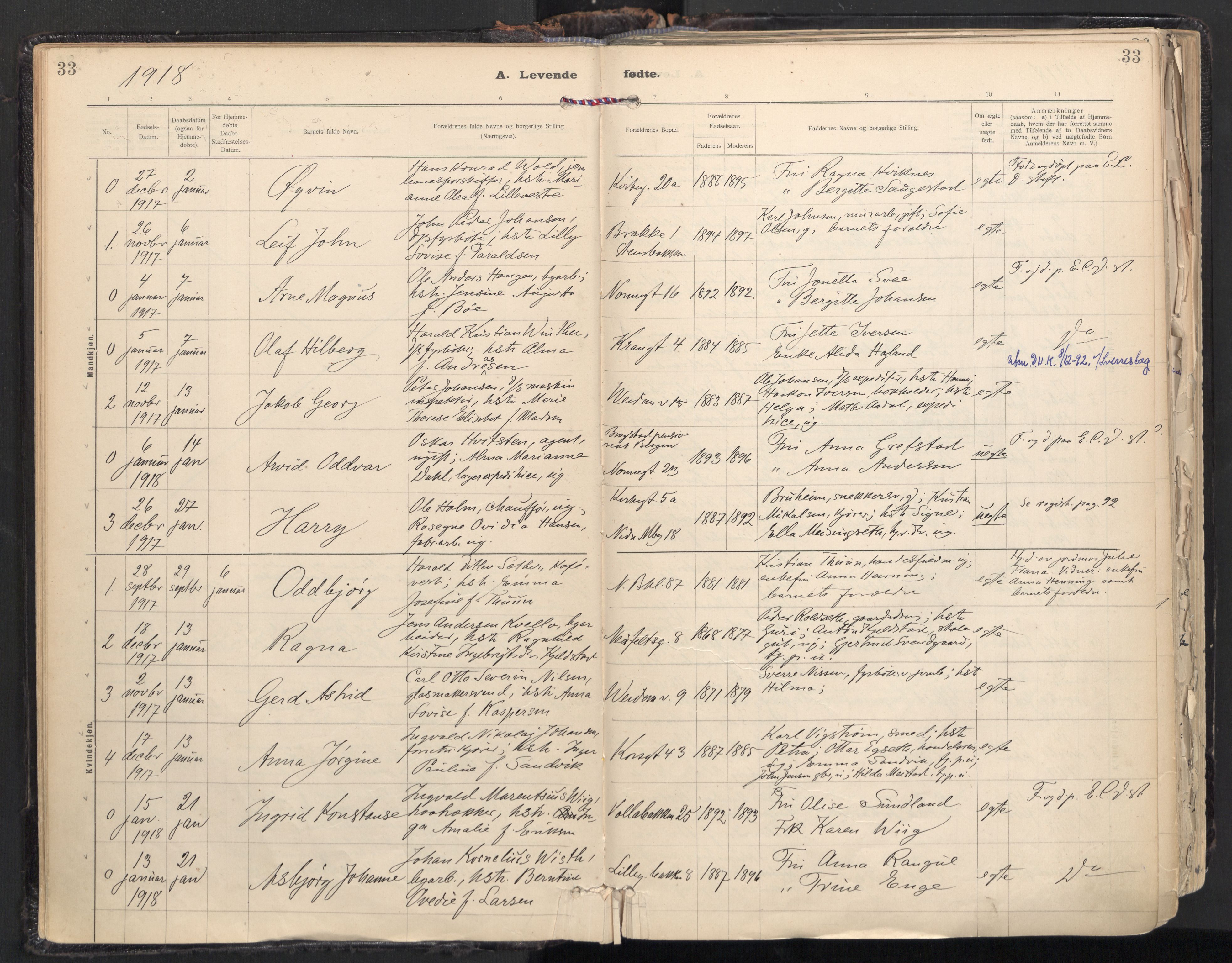 Ministerialprotokoller, klokkerbøker og fødselsregistre - Sør-Trøndelag, SAT/A-1456/604/L0205: Parish register (official) no. 604A25, 1917-1932, p. 33