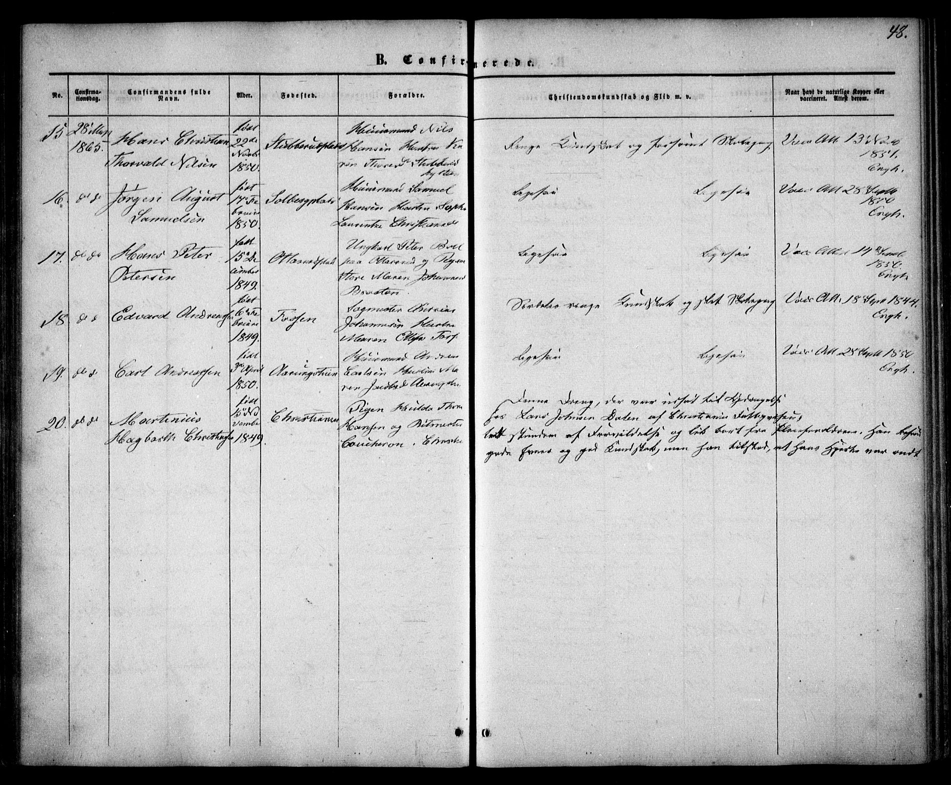 Drøbak prestekontor Kirkebøker, SAO/A-10142a/F/Fa/L0002: Parish register (official) no. I 2, 1858-1870, p. 48