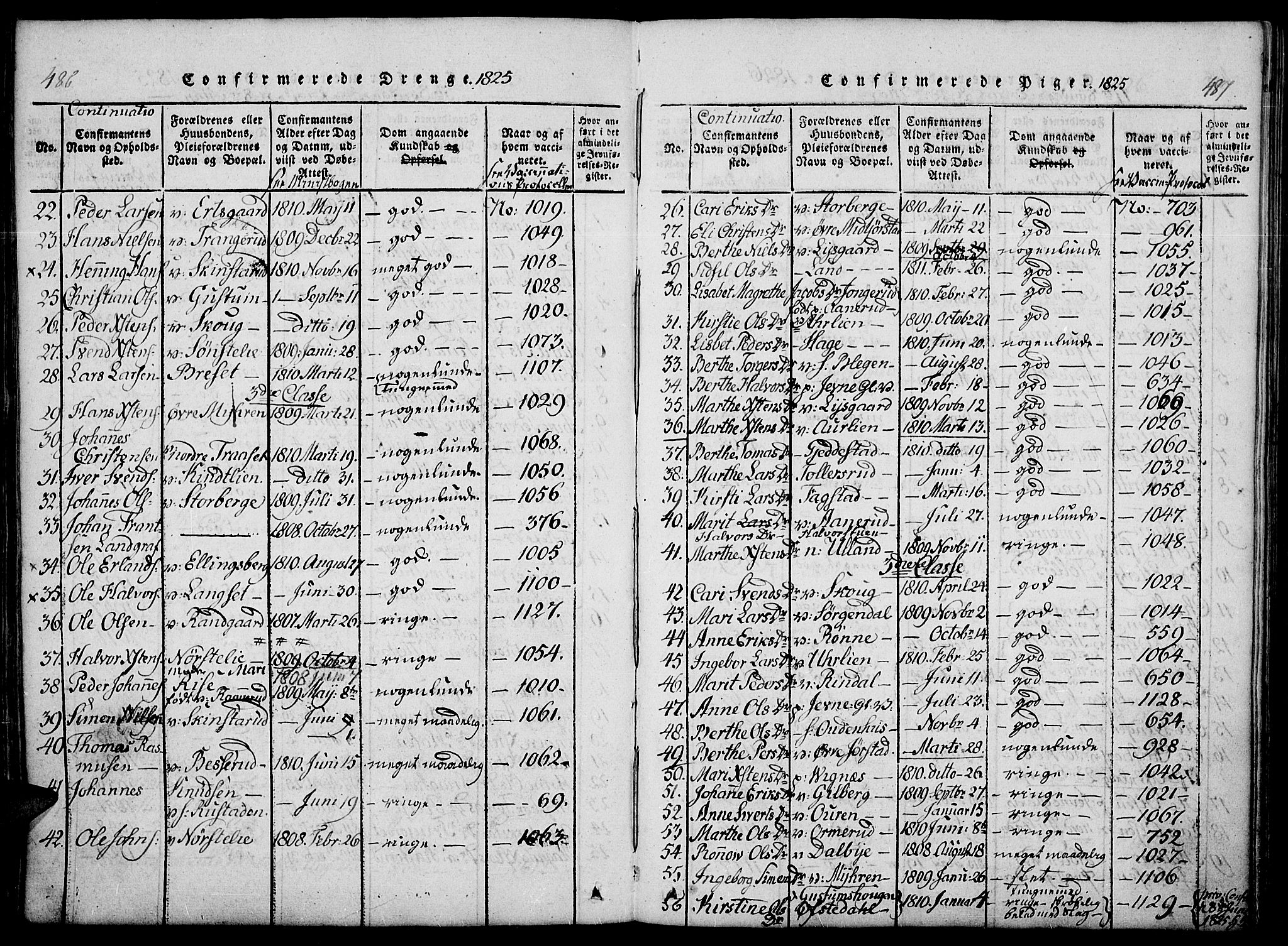 Fåberg prestekontor, SAH/PREST-086/H/Ha/Haa/L0003: Parish register (official) no. 3, 1818-1833, p. 486-487