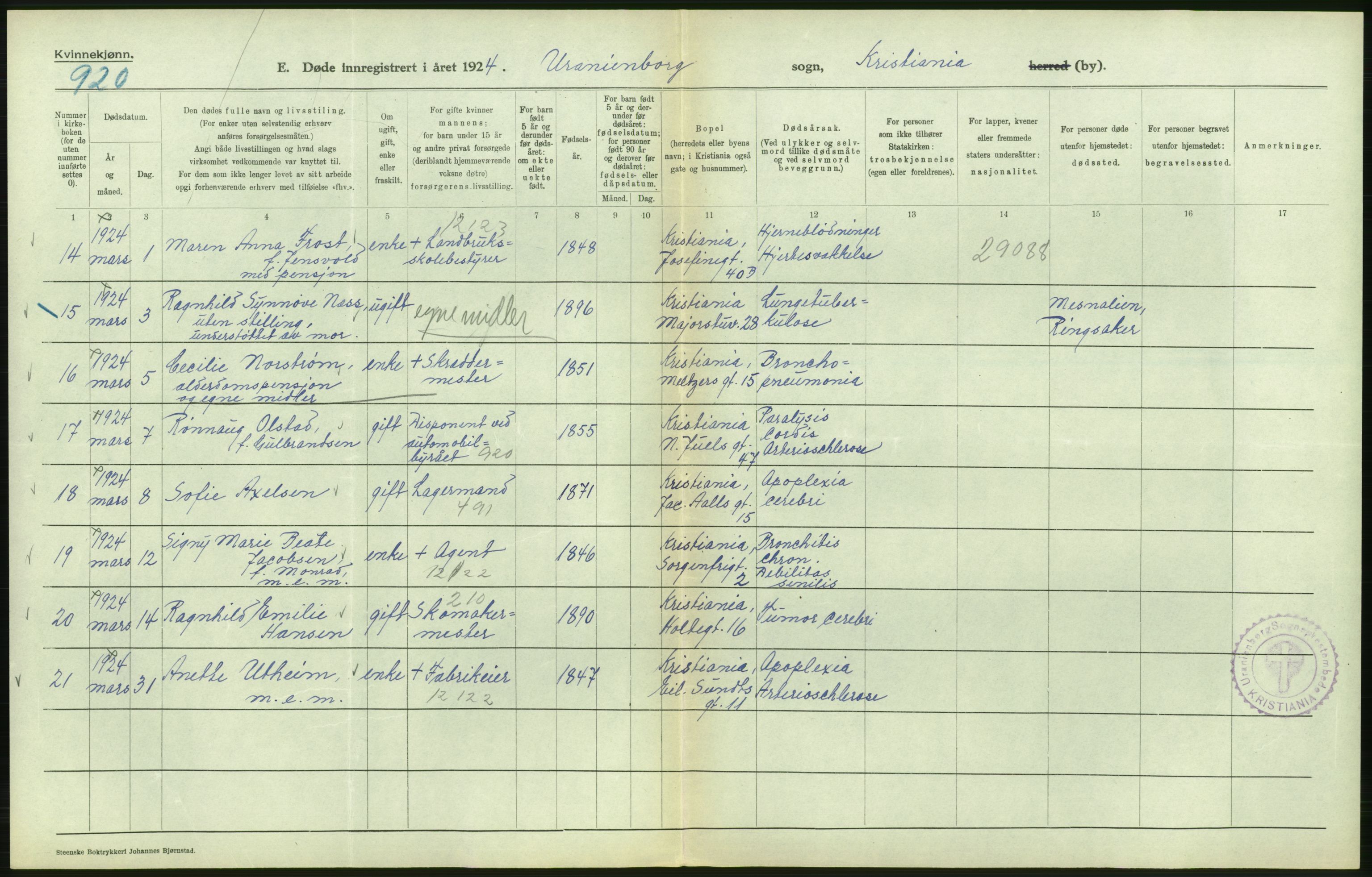 Statistisk sentralbyrå, Sosiodemografiske emner, Befolkning, AV/RA-S-2228/D/Df/Dfc/Dfcd/L0009: Kristiania: Døde kvinner, dødfødte, 1924, p. 106