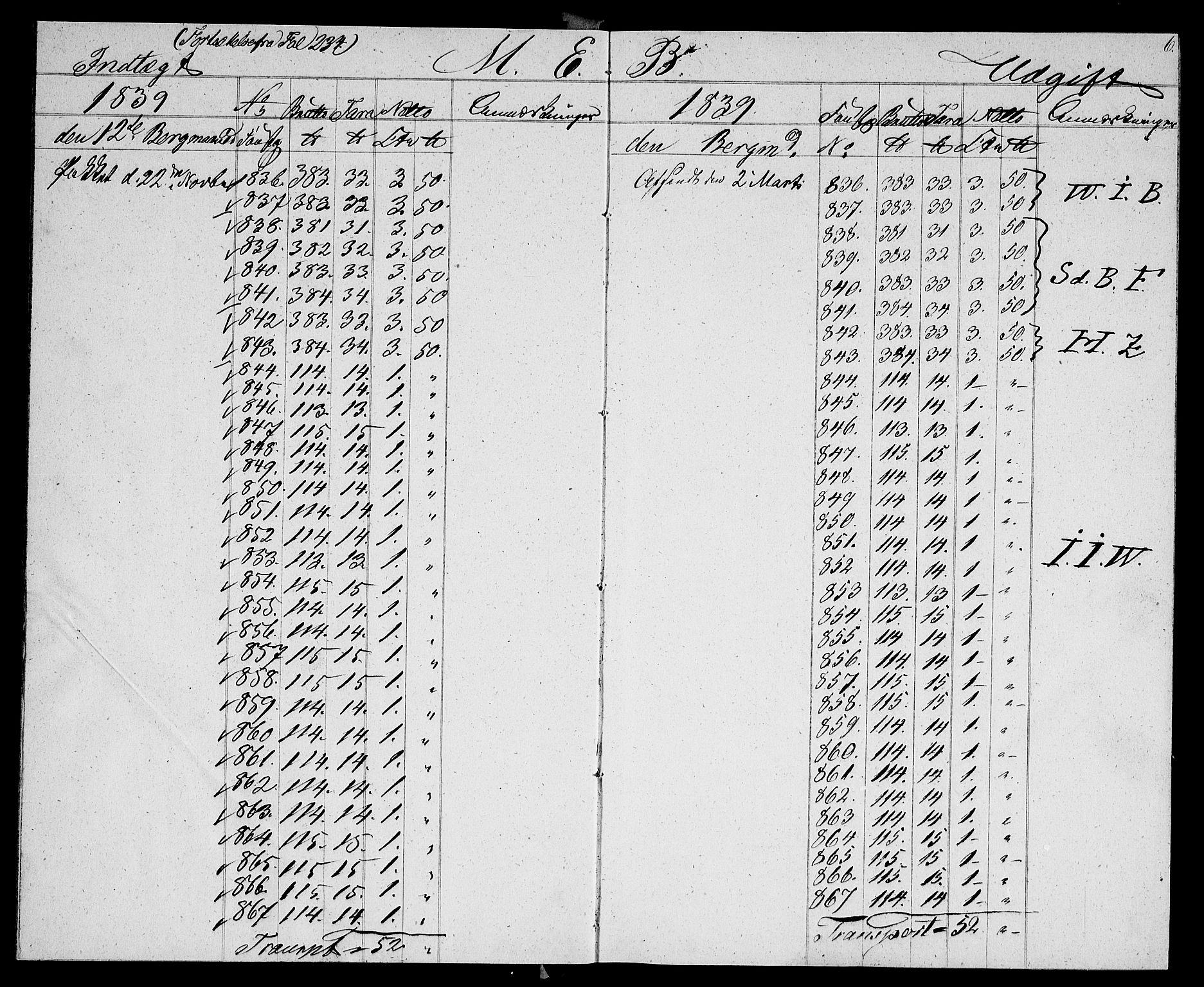 Modums Blaafarveværk, AV/RA-PA-0157/G/Gd/Gda/L0184/0001: -- / Pak-Bog Litr. B. For utgående koboltprodukter, 1837-1841, p. 5