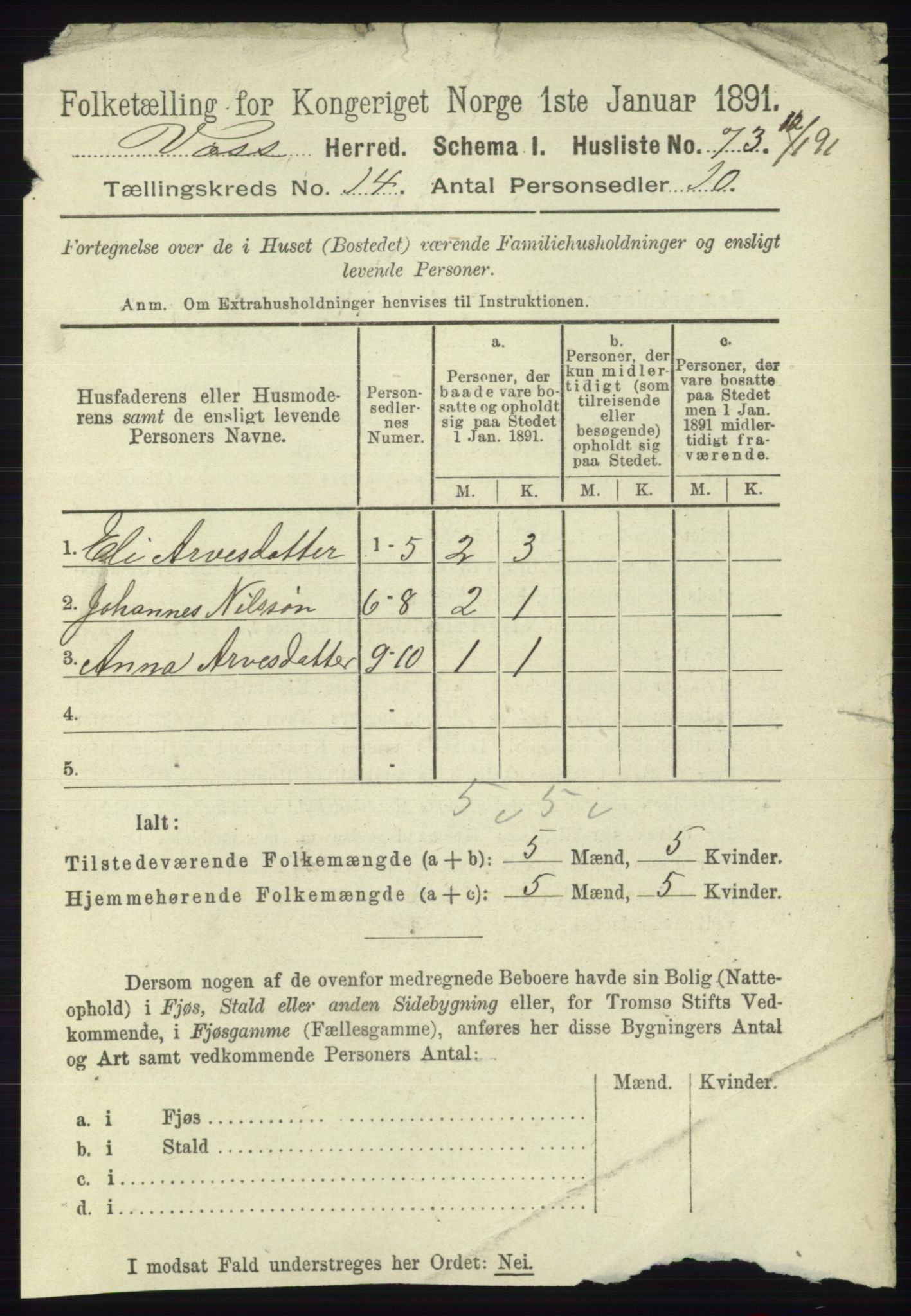 RA, 1891 census for 1235 Voss, 1891, p. 7255