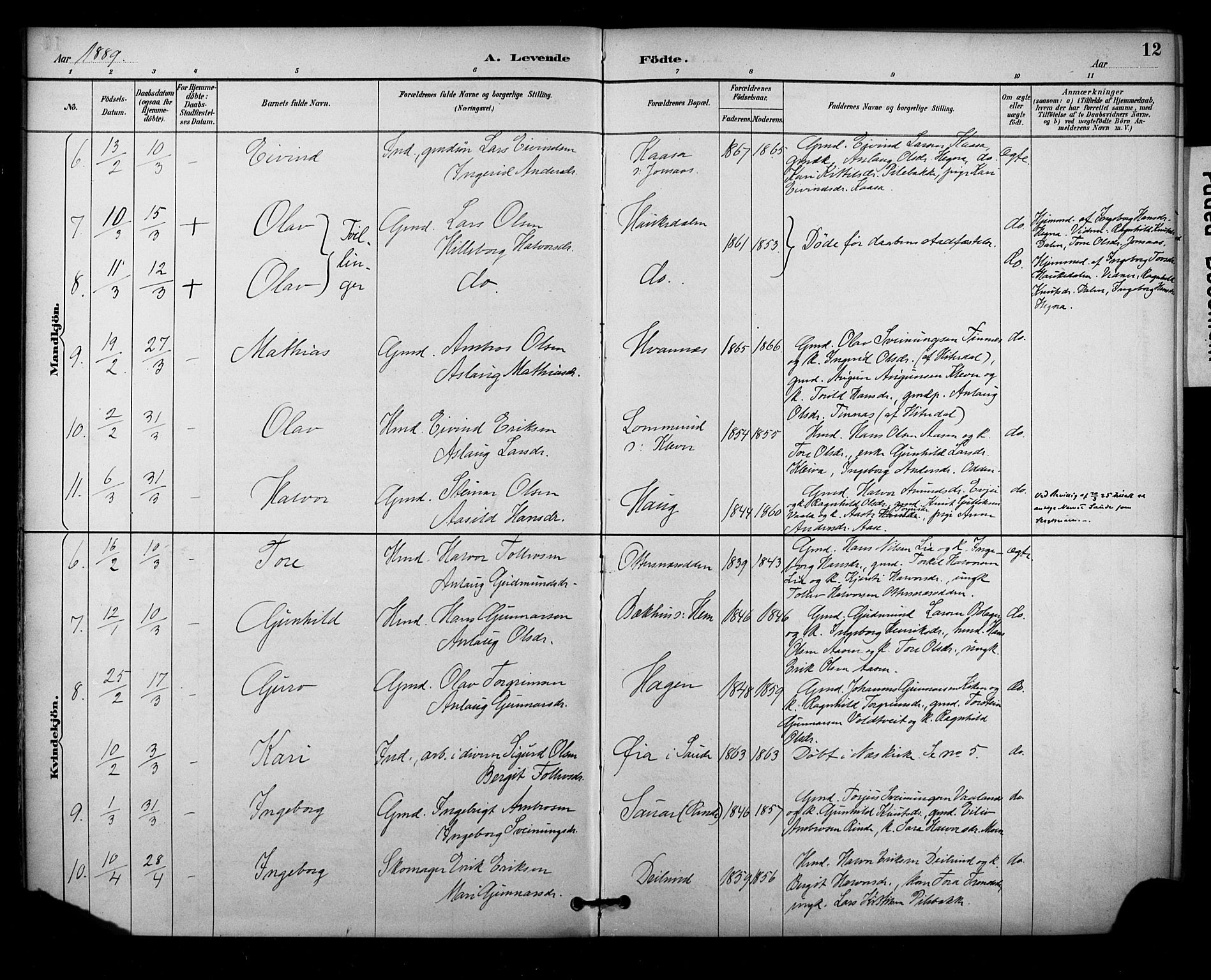 Sauherad kirkebøker, AV/SAKO-A-298/F/Fa/L0009: Parish register (official) no. I 9, 1887-1912, p. 12