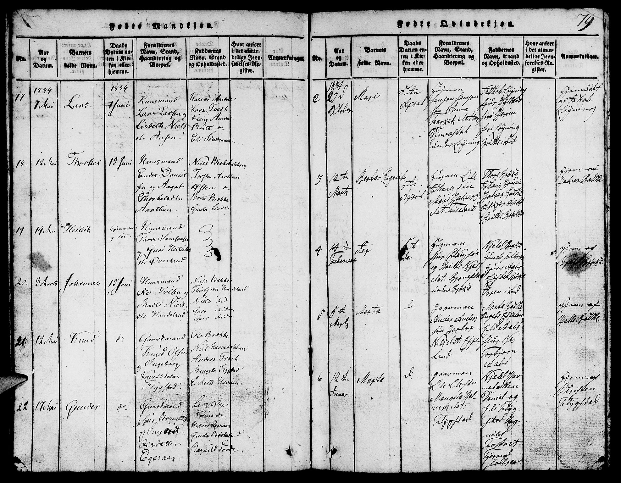Suldal sokneprestkontor, SAST/A-101845/01/V/L0002: Parish register (copy) no. B 2, 1816-1845, p. 79