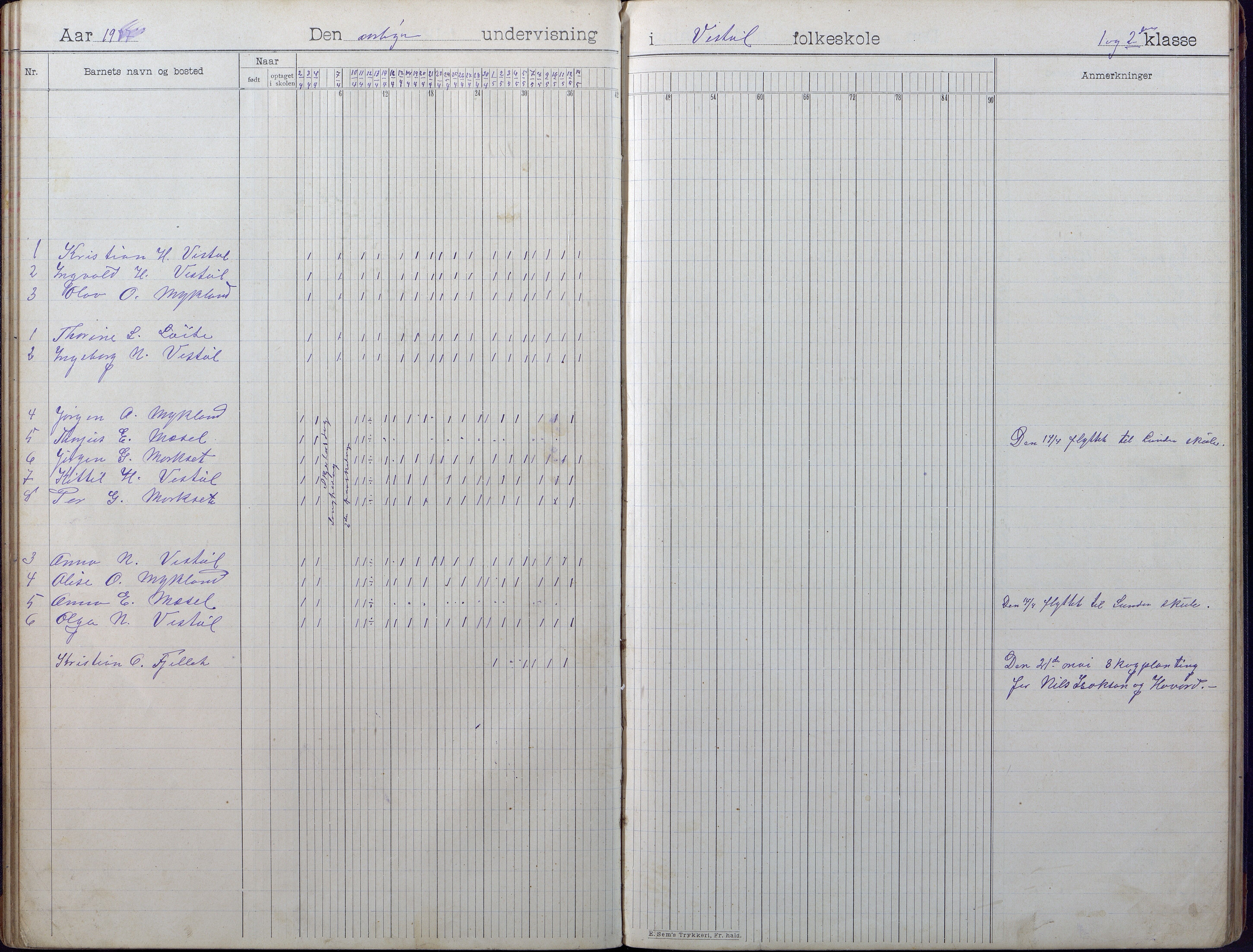 Gjerstad Kommune, Vestøl-Ljaadal-Trydal-Løite, AAKS/KA0911-550e/F01/L0002: Dagbok Vestøl skole, 1902-1926