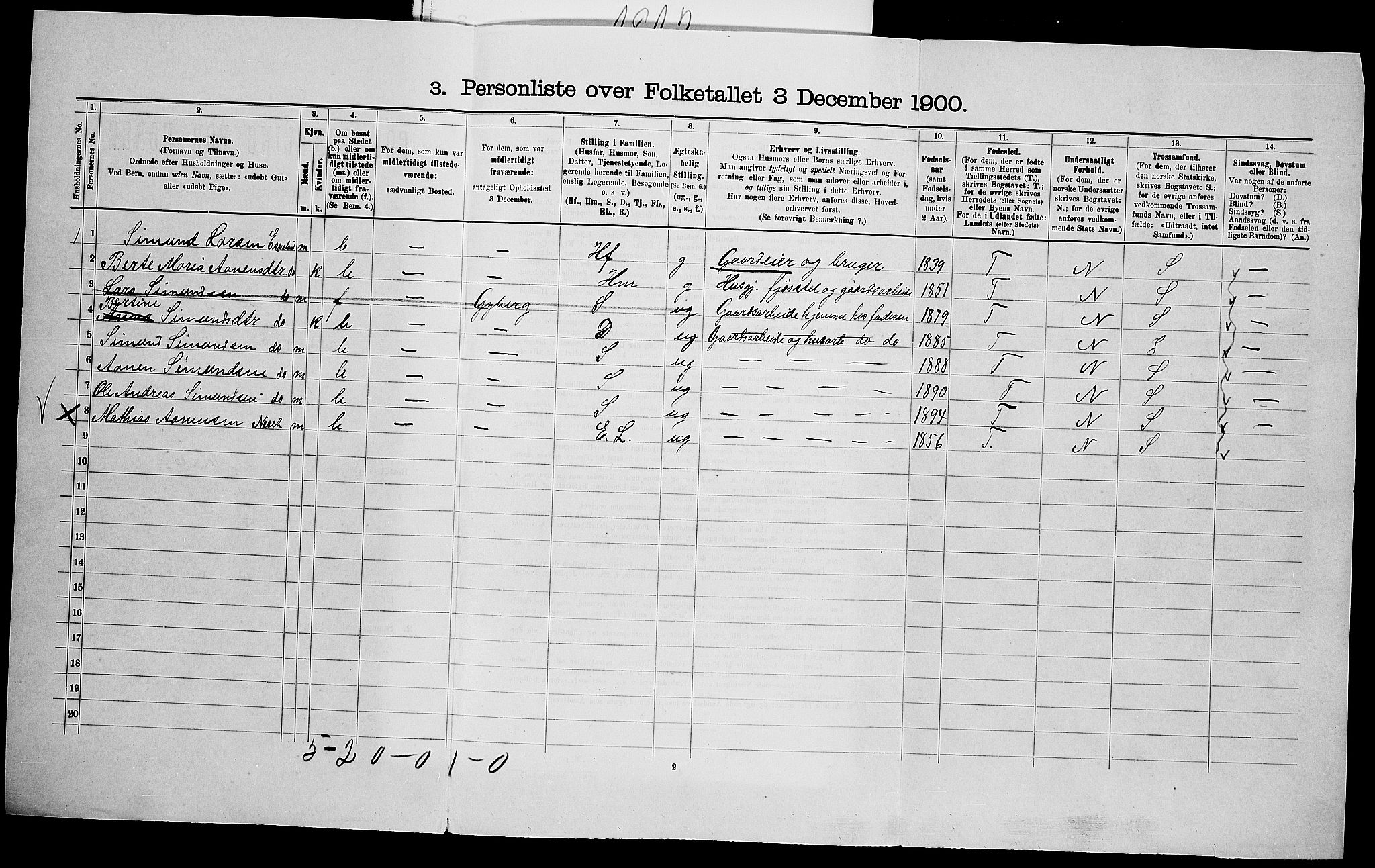 SAK, 1900 census for Hægebostad, 1900, p. 47